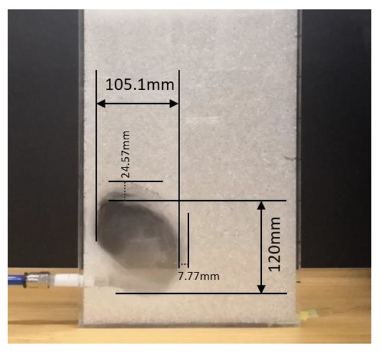 Energies 13 04041 g0a2