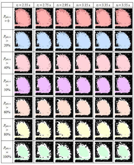 Energies 13 04041 g0a3