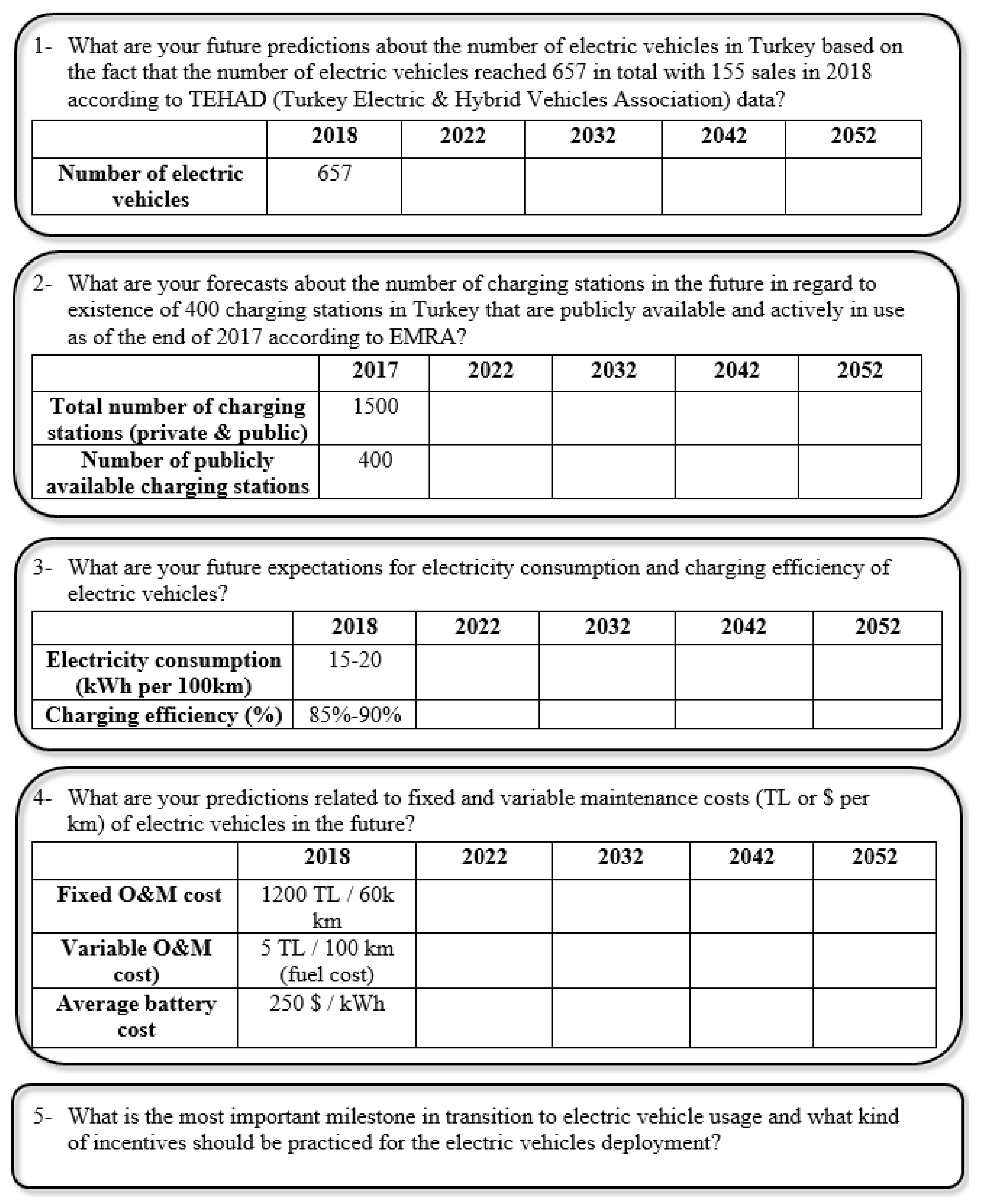 Energies 13 04042 g0a1