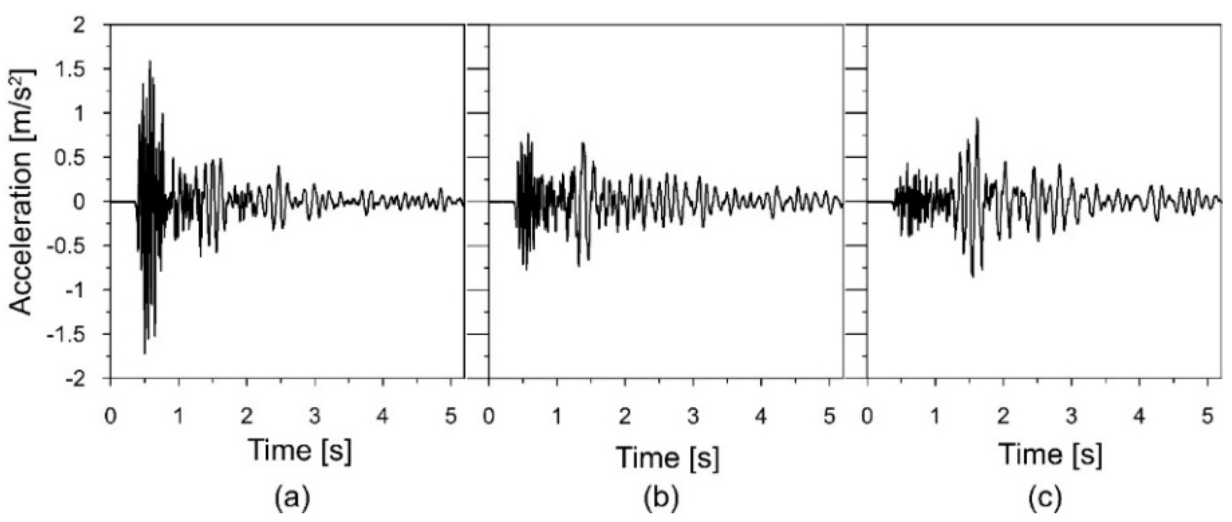 Energies 13 04045 g003