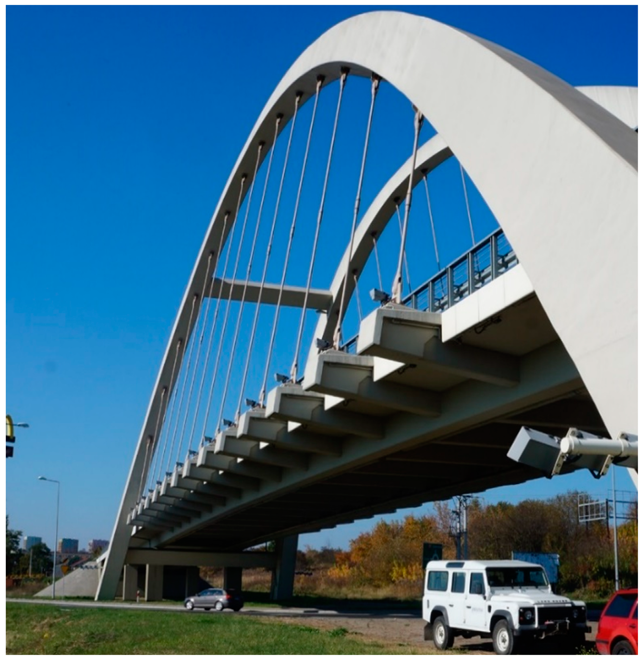 Energies 13 04045 g007