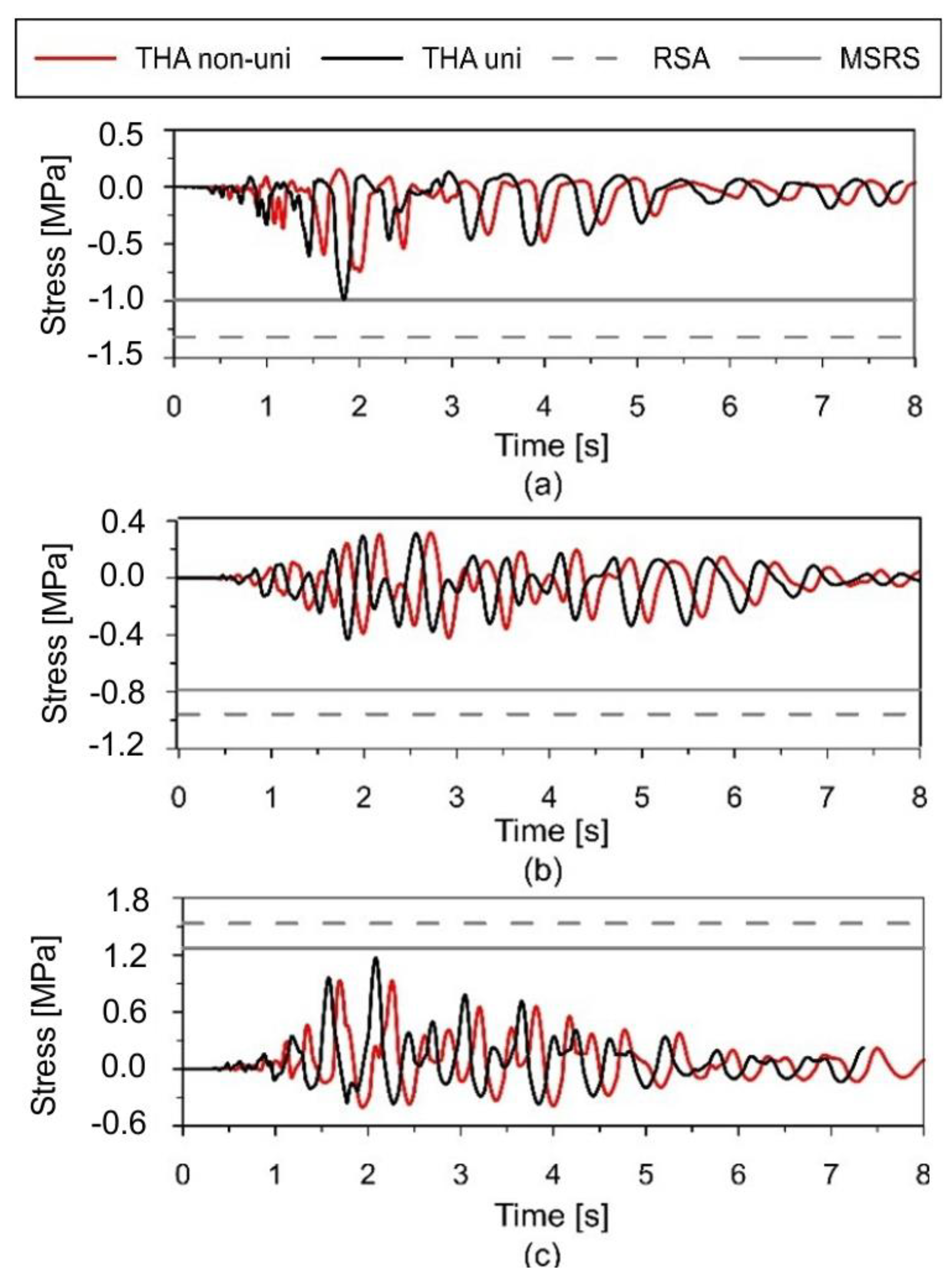 Energies 13 04045 g016