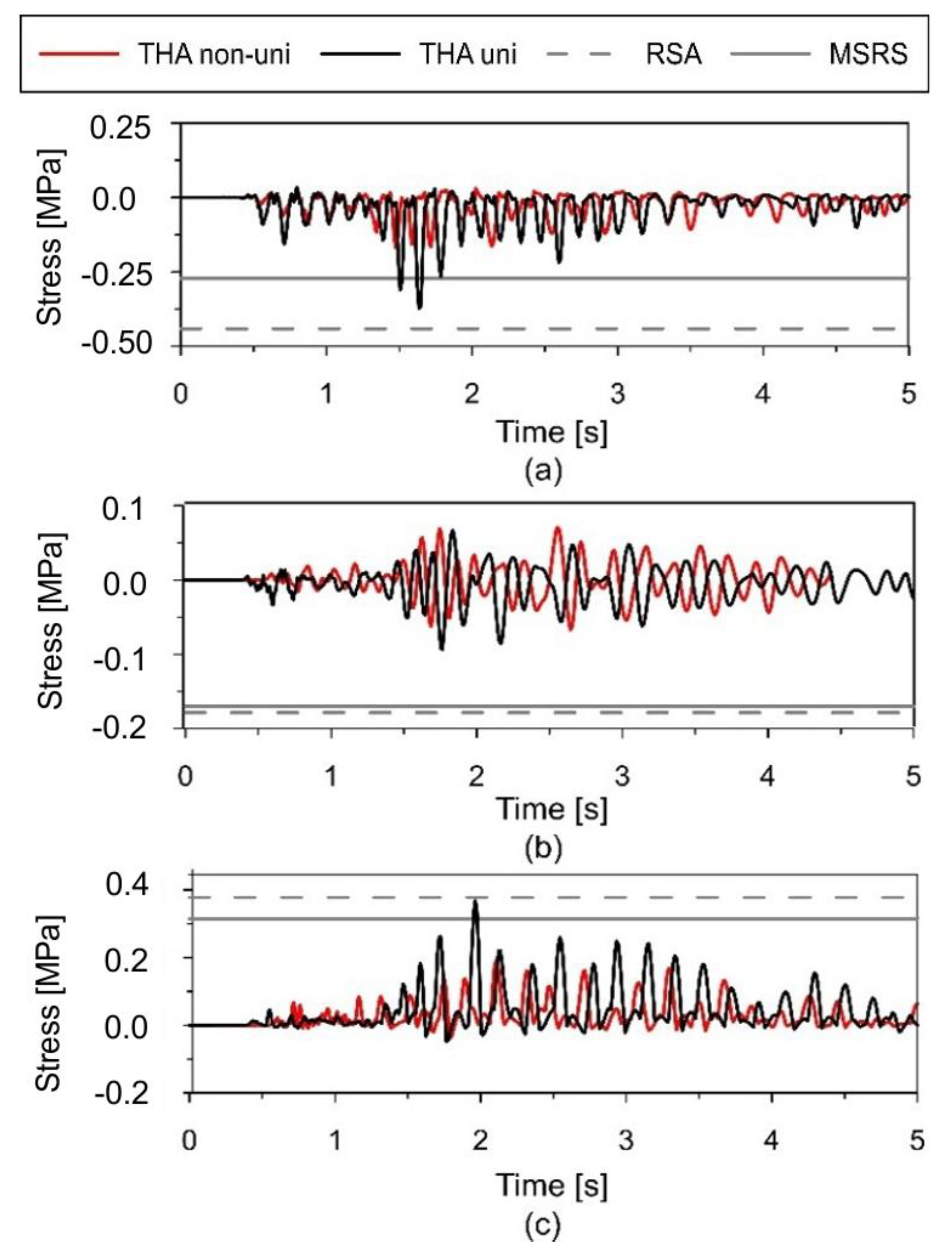 Energies 13 04045 g018