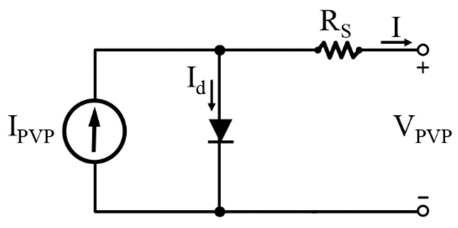 Energies 13 04049 g002