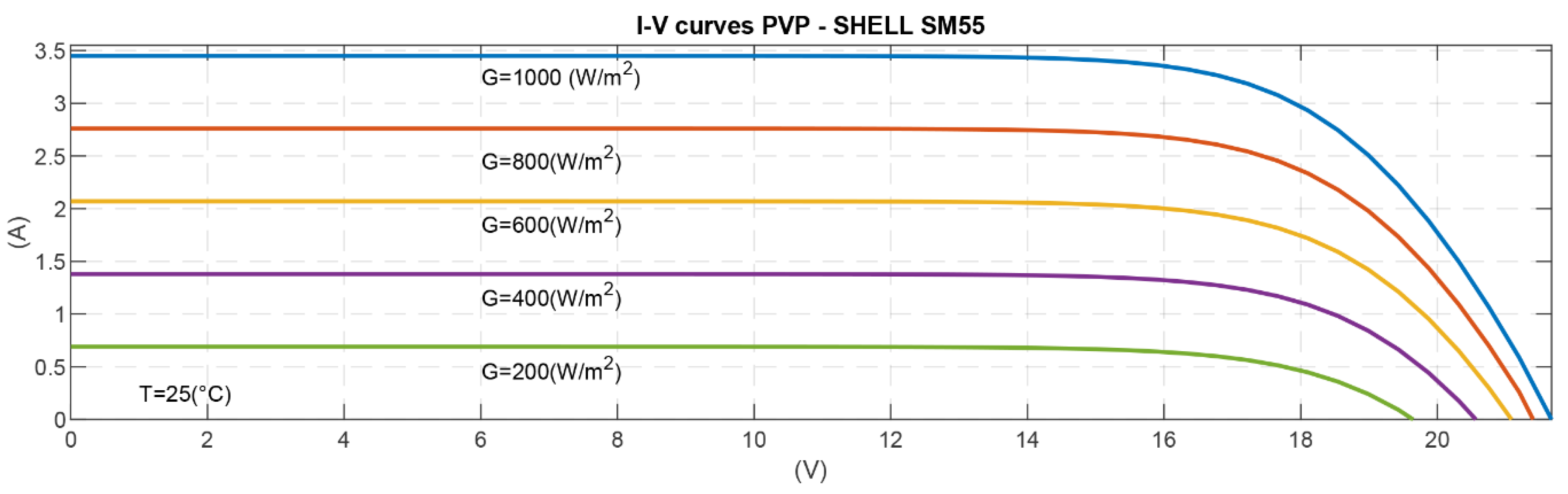 Energies 13 04049 g003