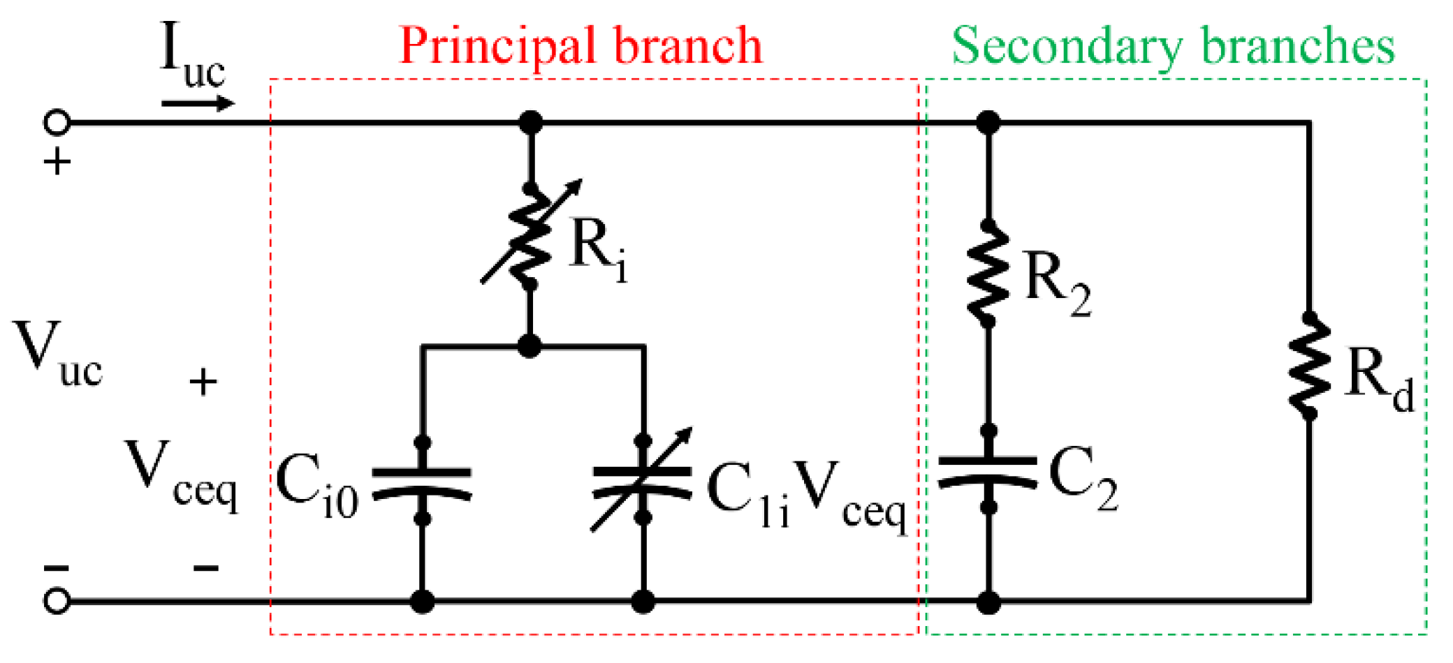 Energies 13 04049 g006