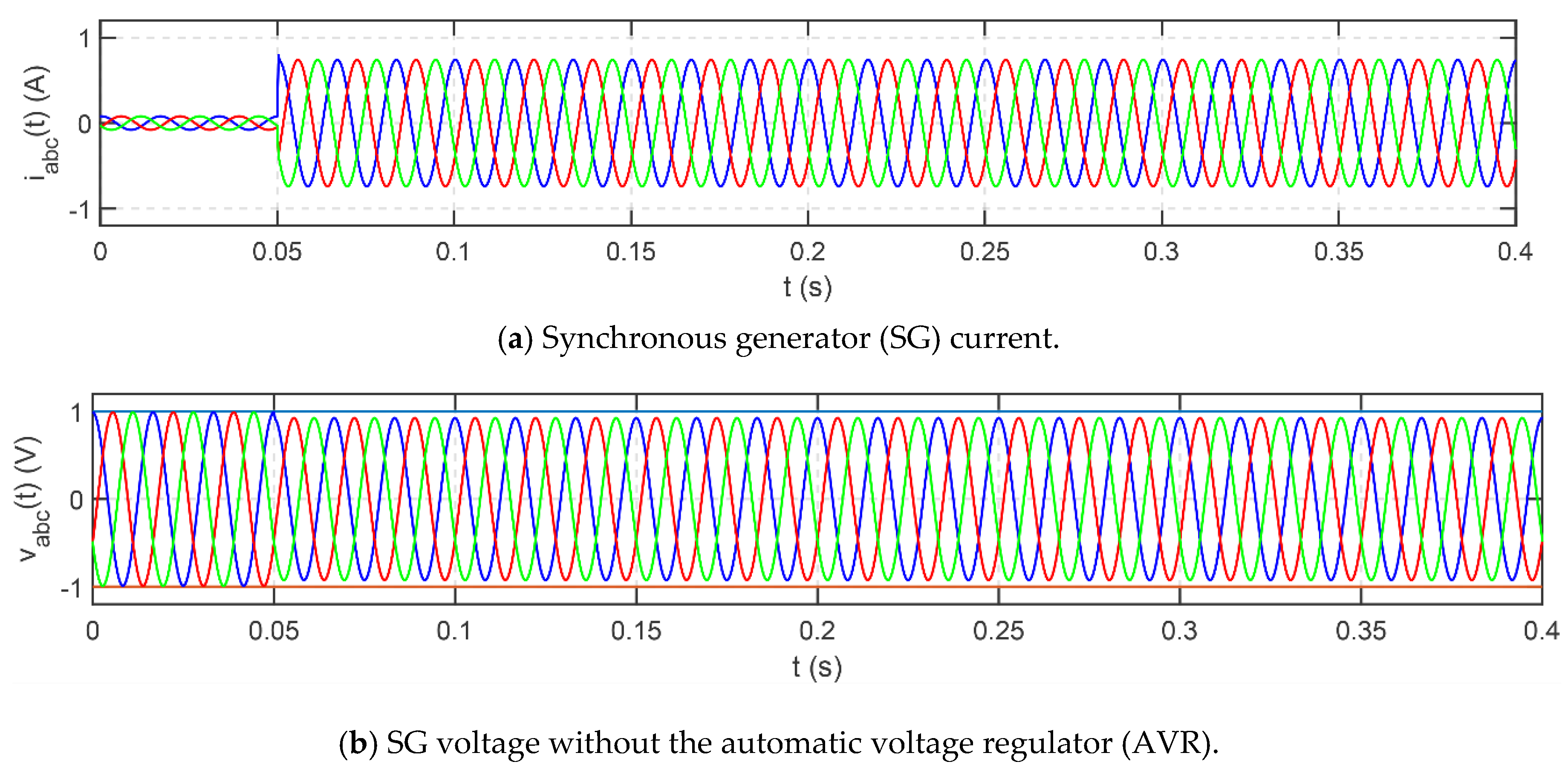 Energies 13 04049 g008a