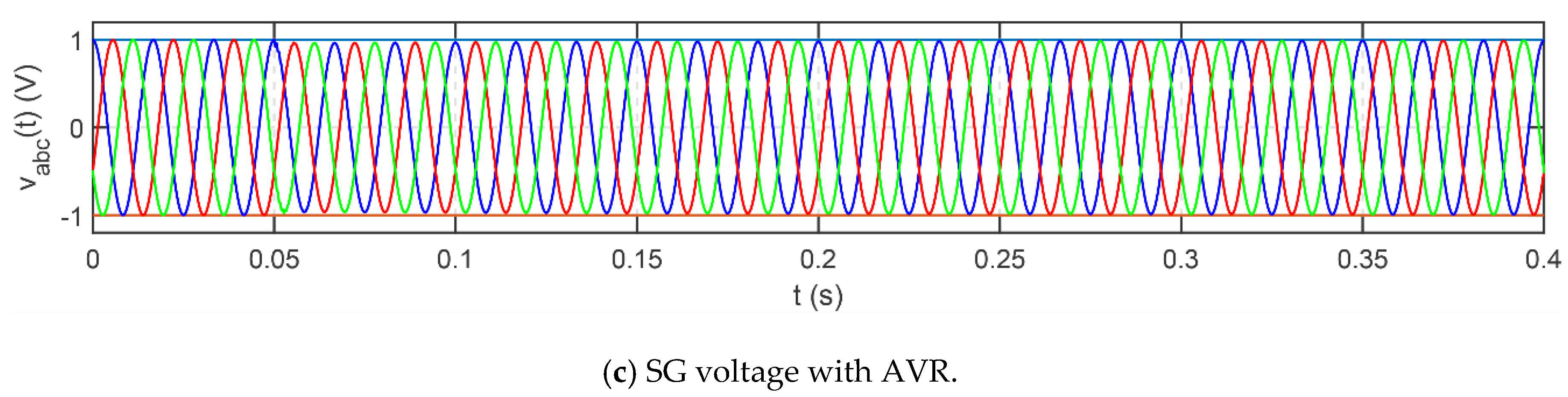 Energies 13 04049 g008b