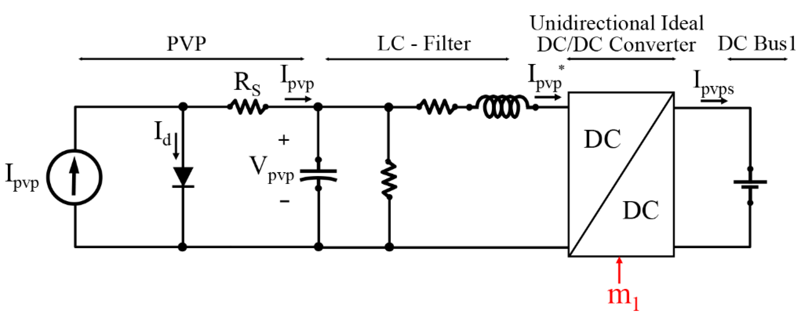 Energies 13 04049 g009