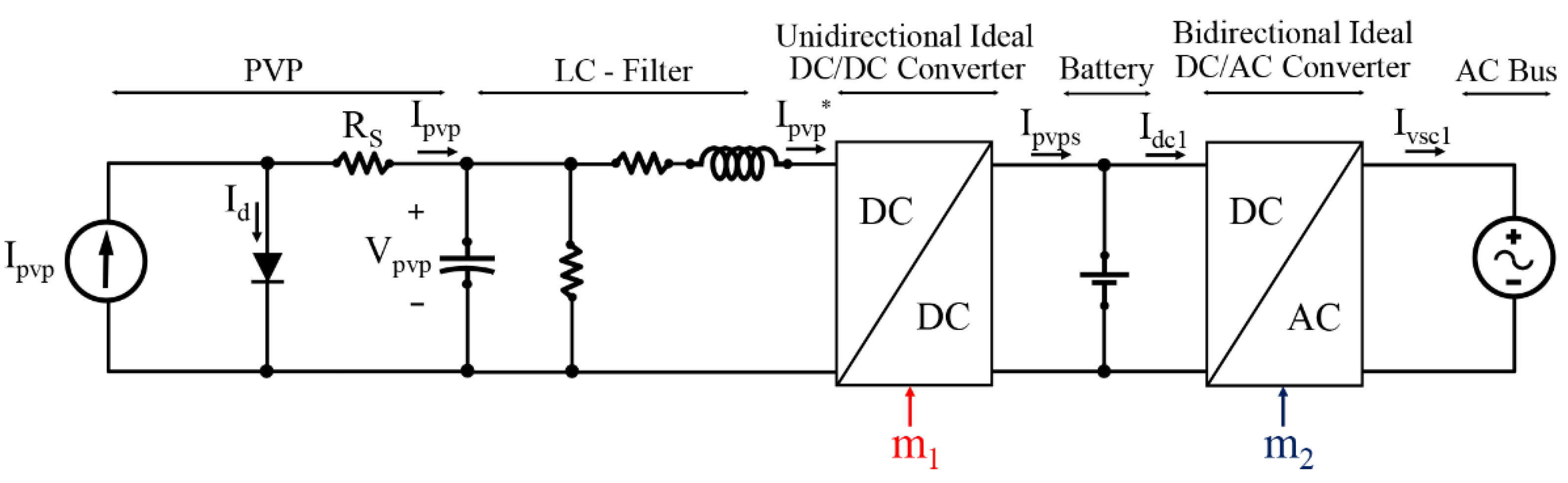 Energies 13 04049 g010