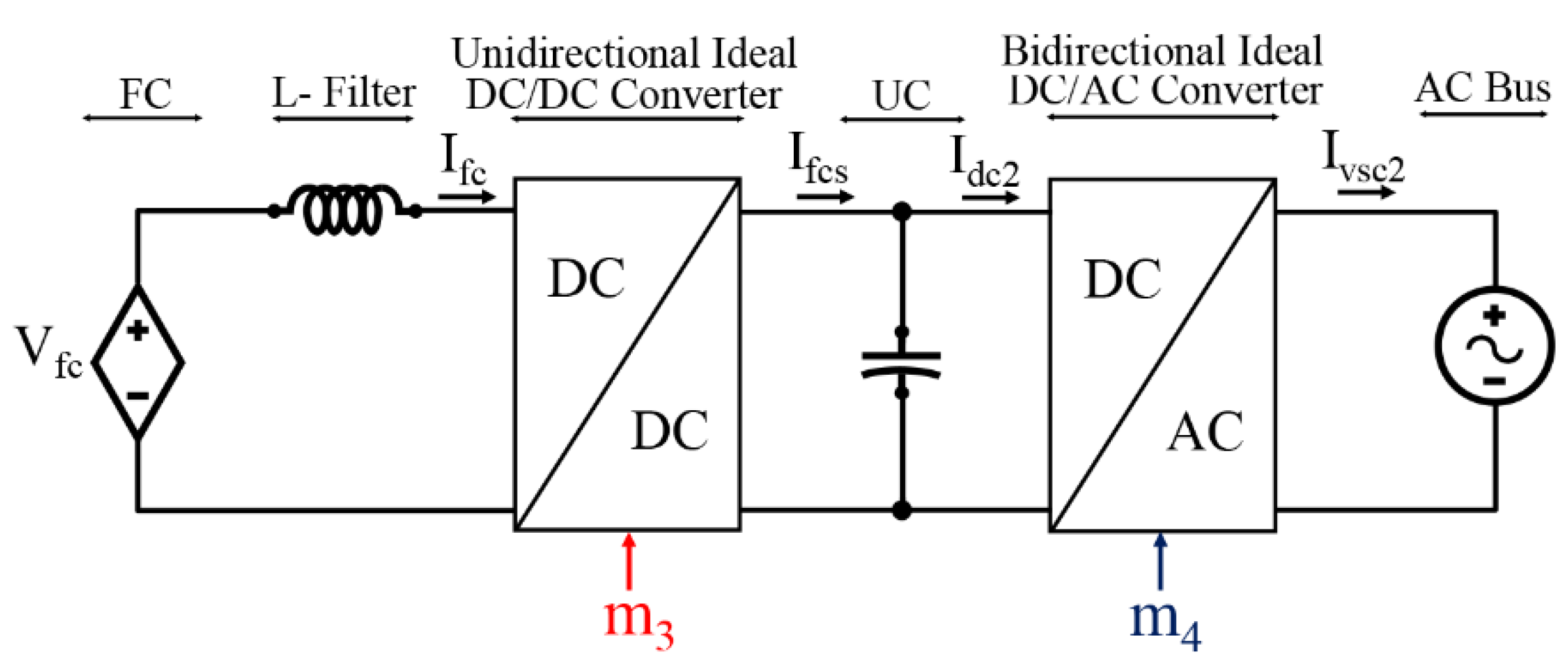 Energies 13 04049 g012