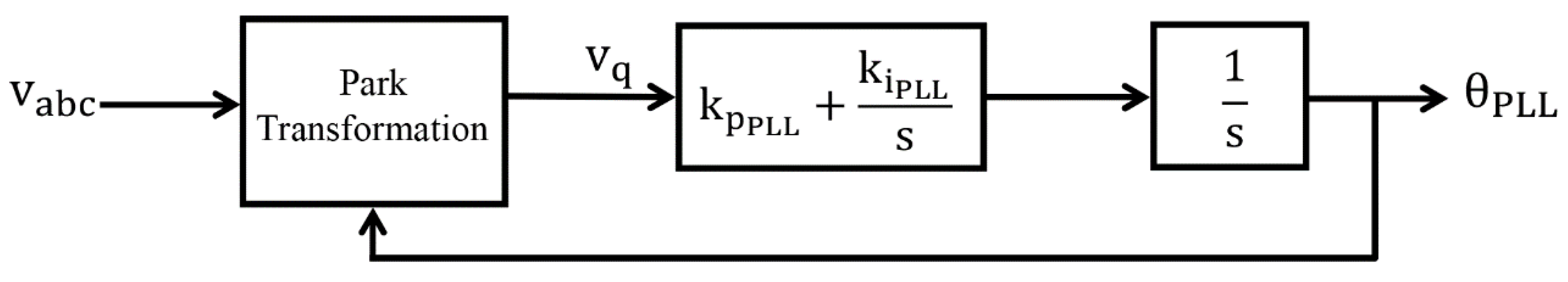 Energies 13 04049 g015