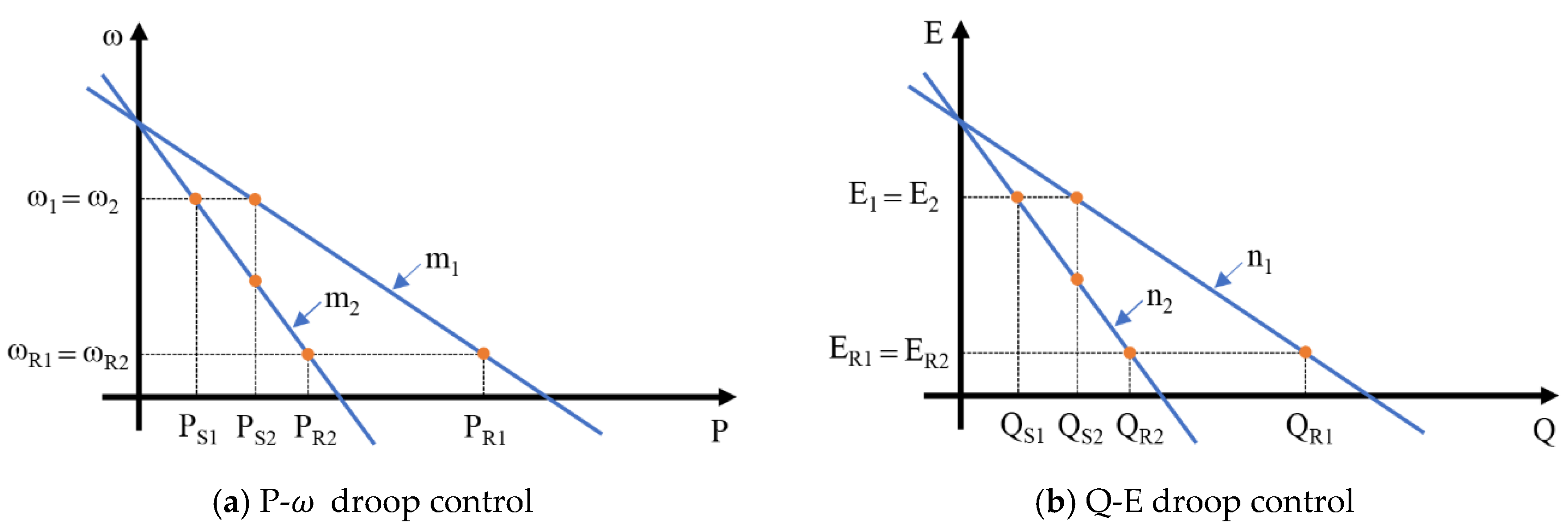 Energies 13 04049 g016