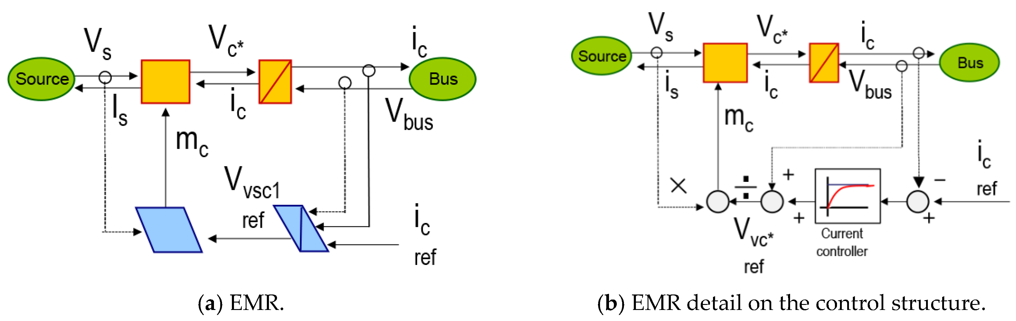 Energies 13 04049 g019