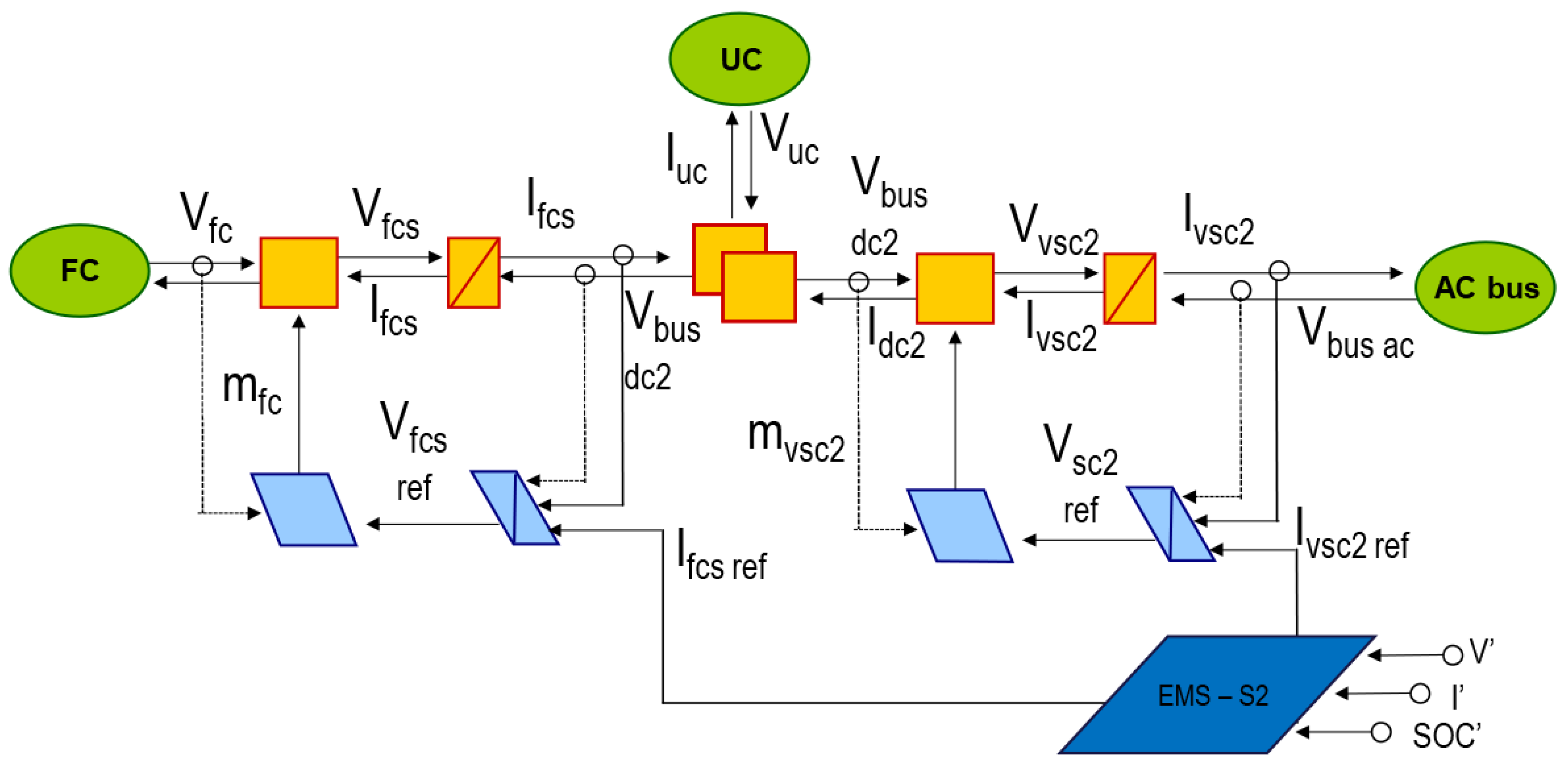 Energies 13 04049 g021