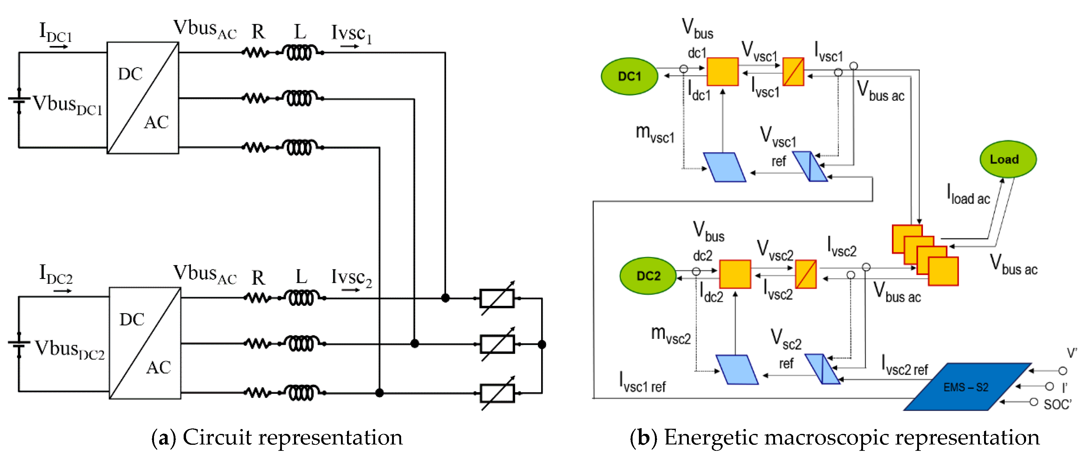 Energies 13 04049 g022