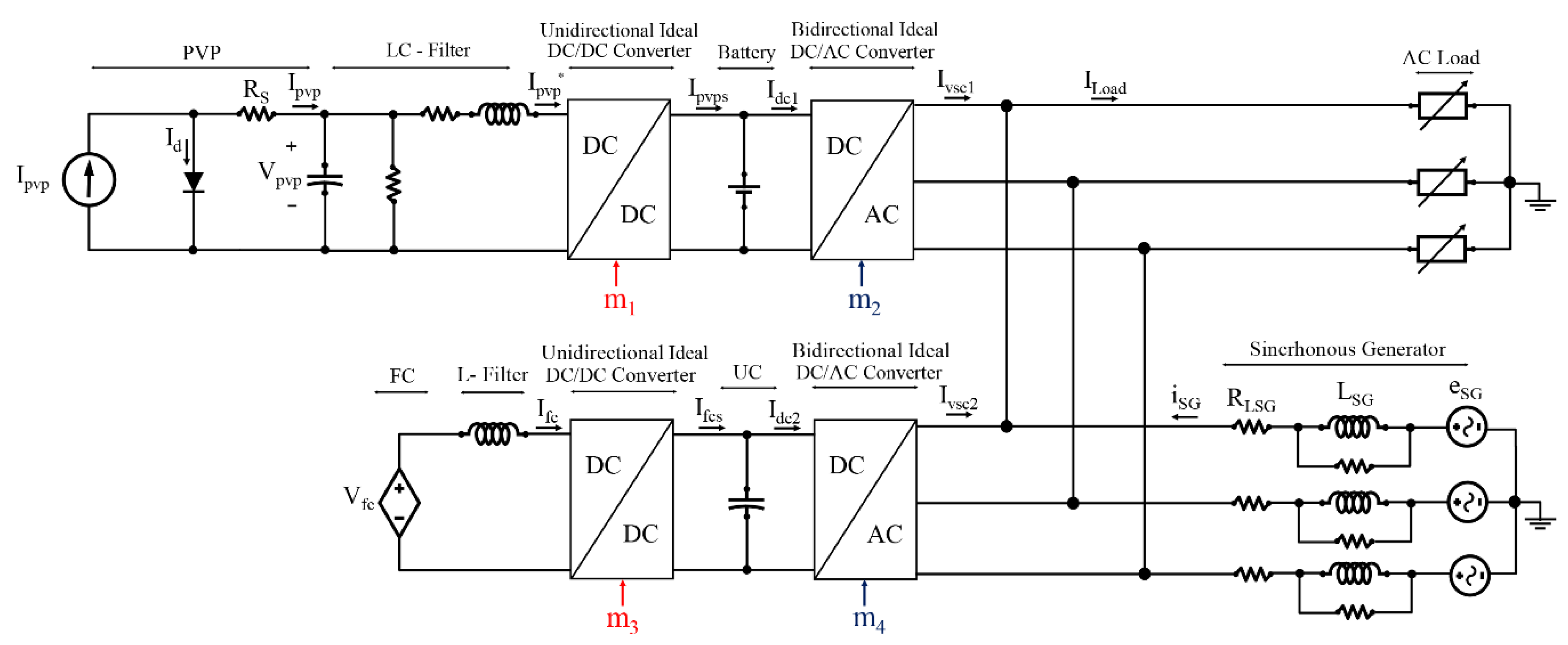 Energies 13 04049 g023