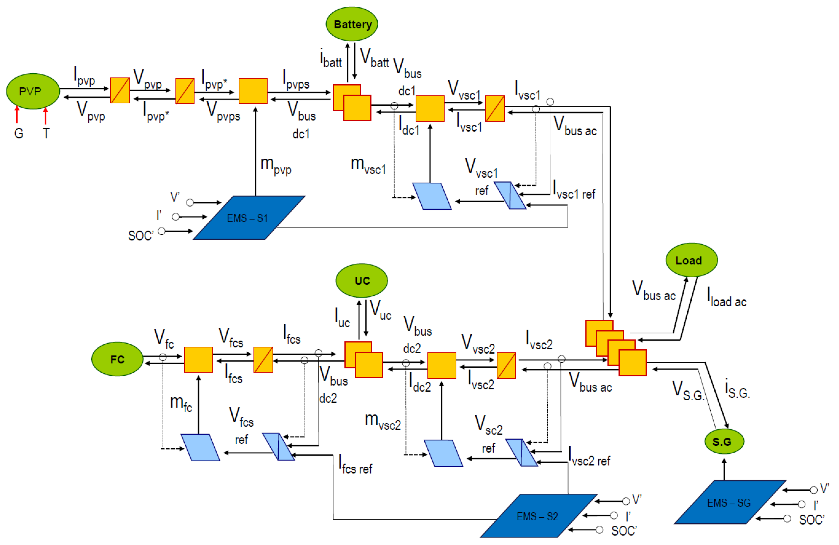Energies 13 04049 g024
