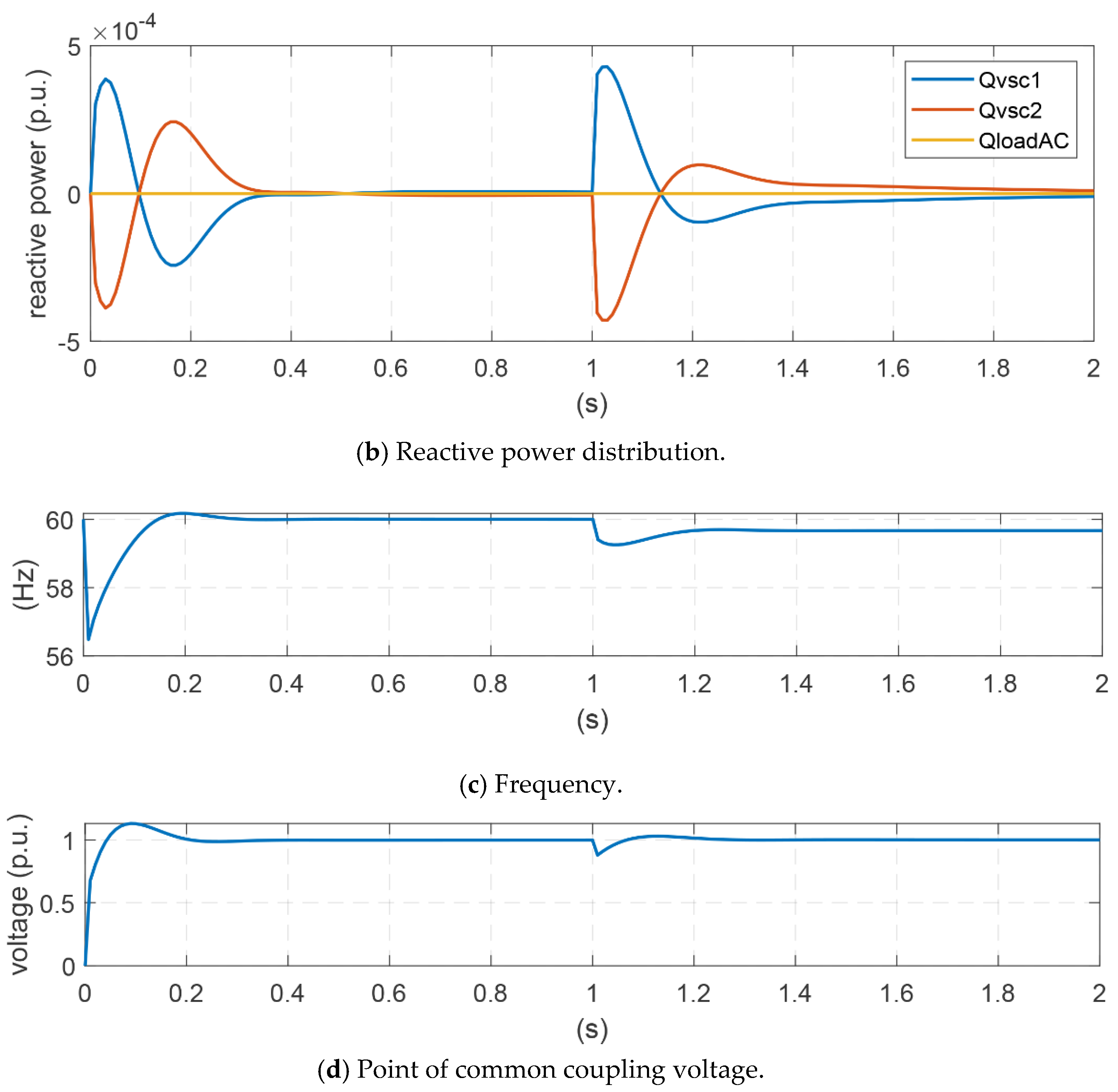 Energies 13 04049 g026b