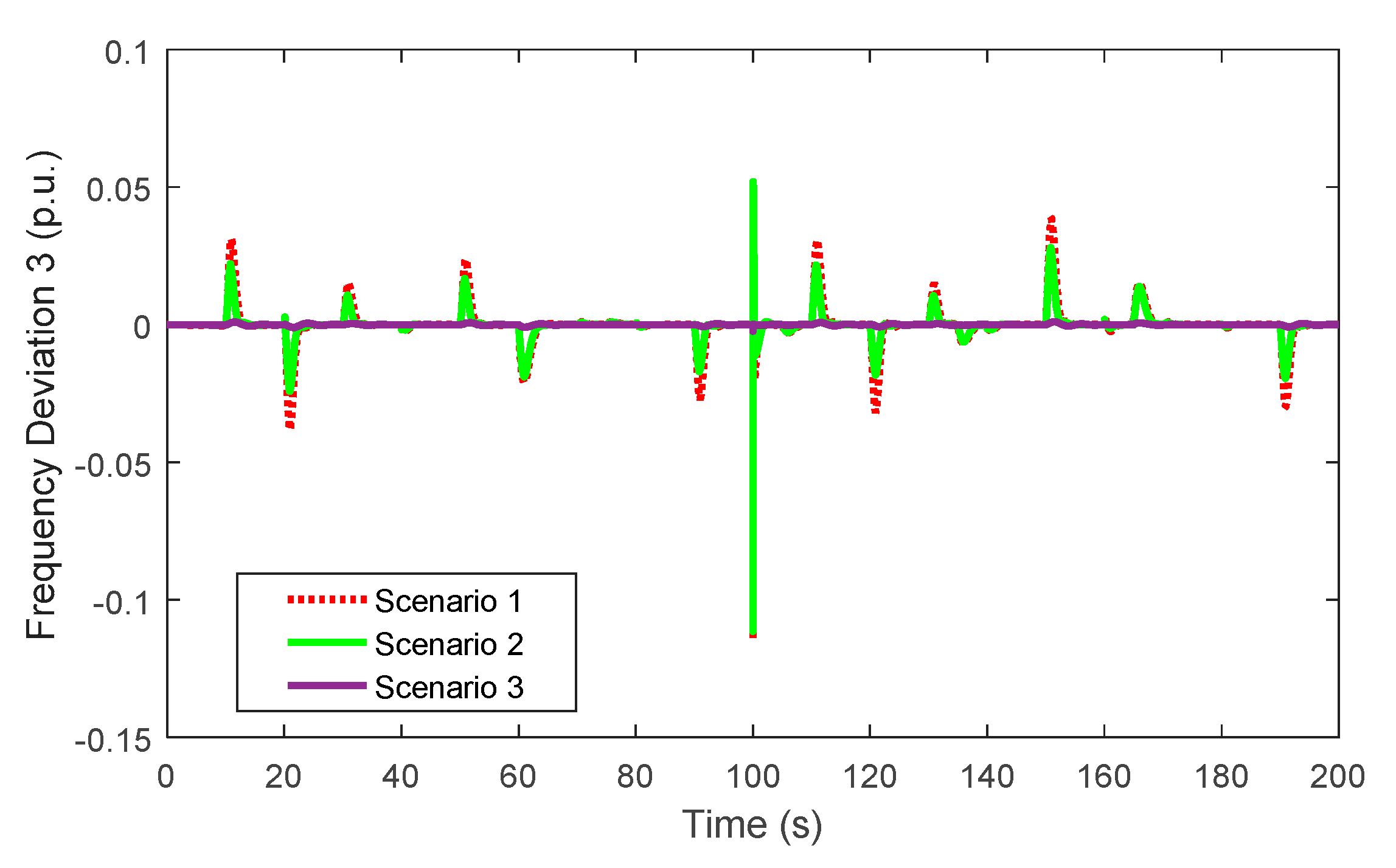 Energies 13 04050 g013