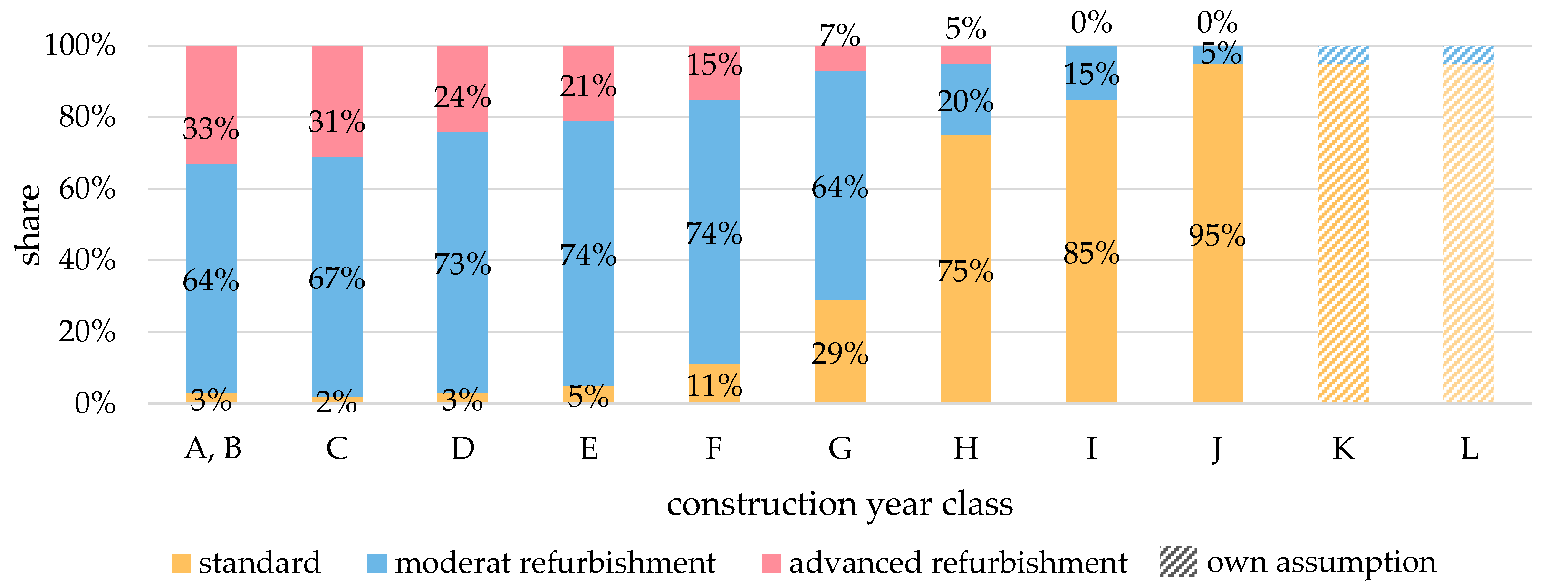 Energies 13 04052 g003