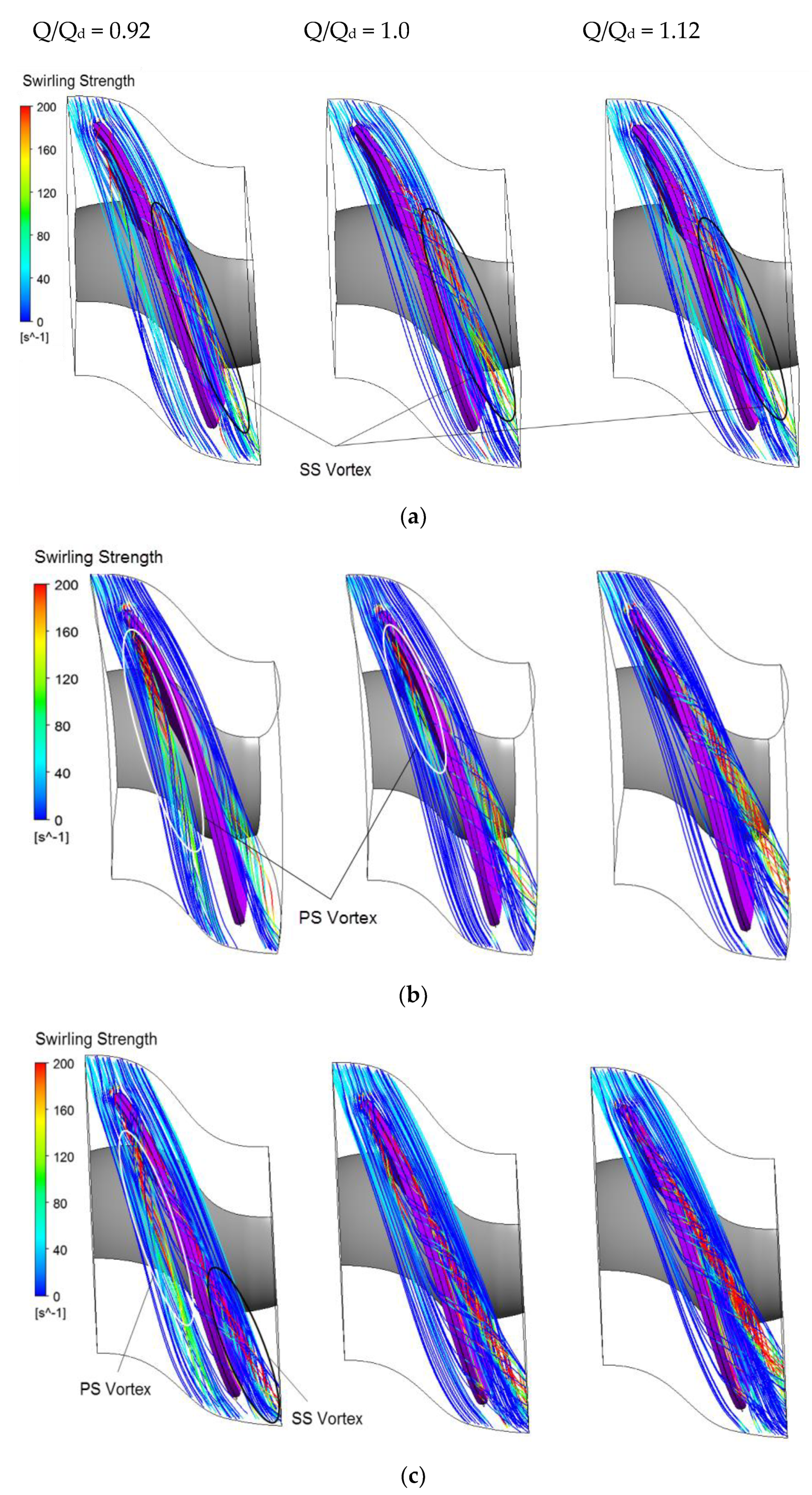 Energies 13 04055 g007