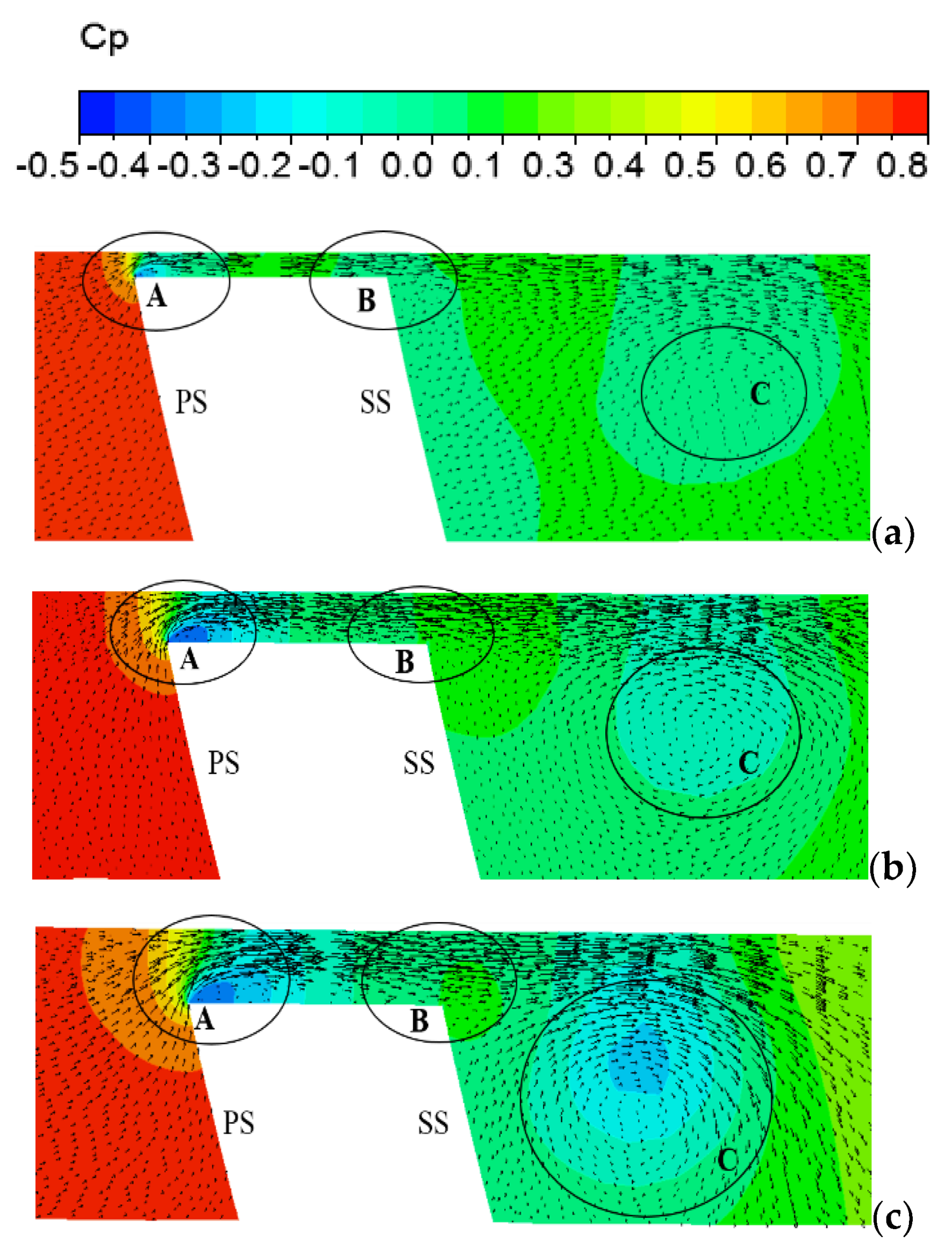 Energies 13 04055 g008