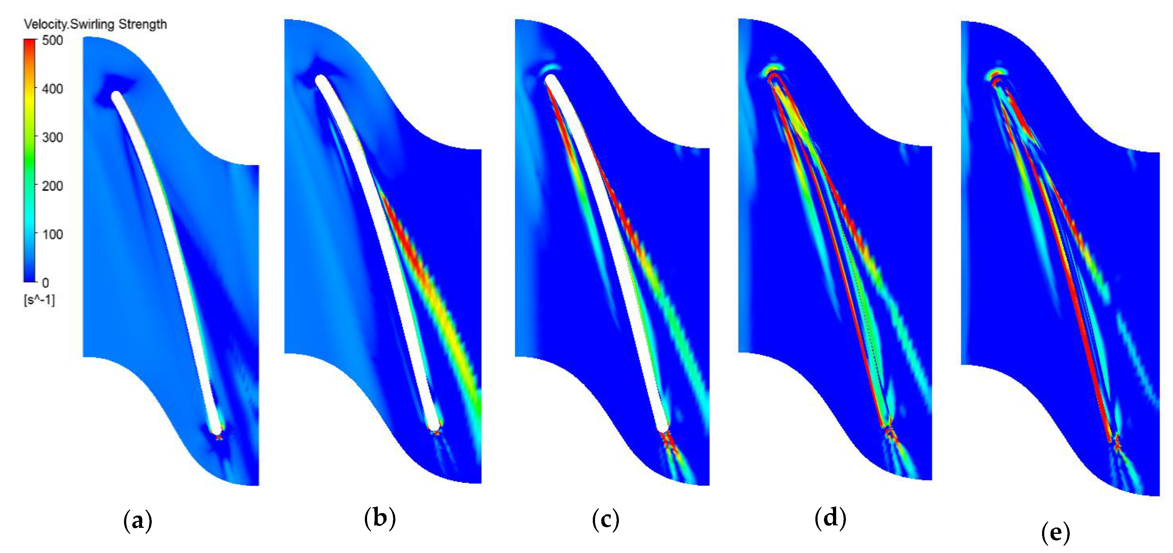Energies 13 04055 g009