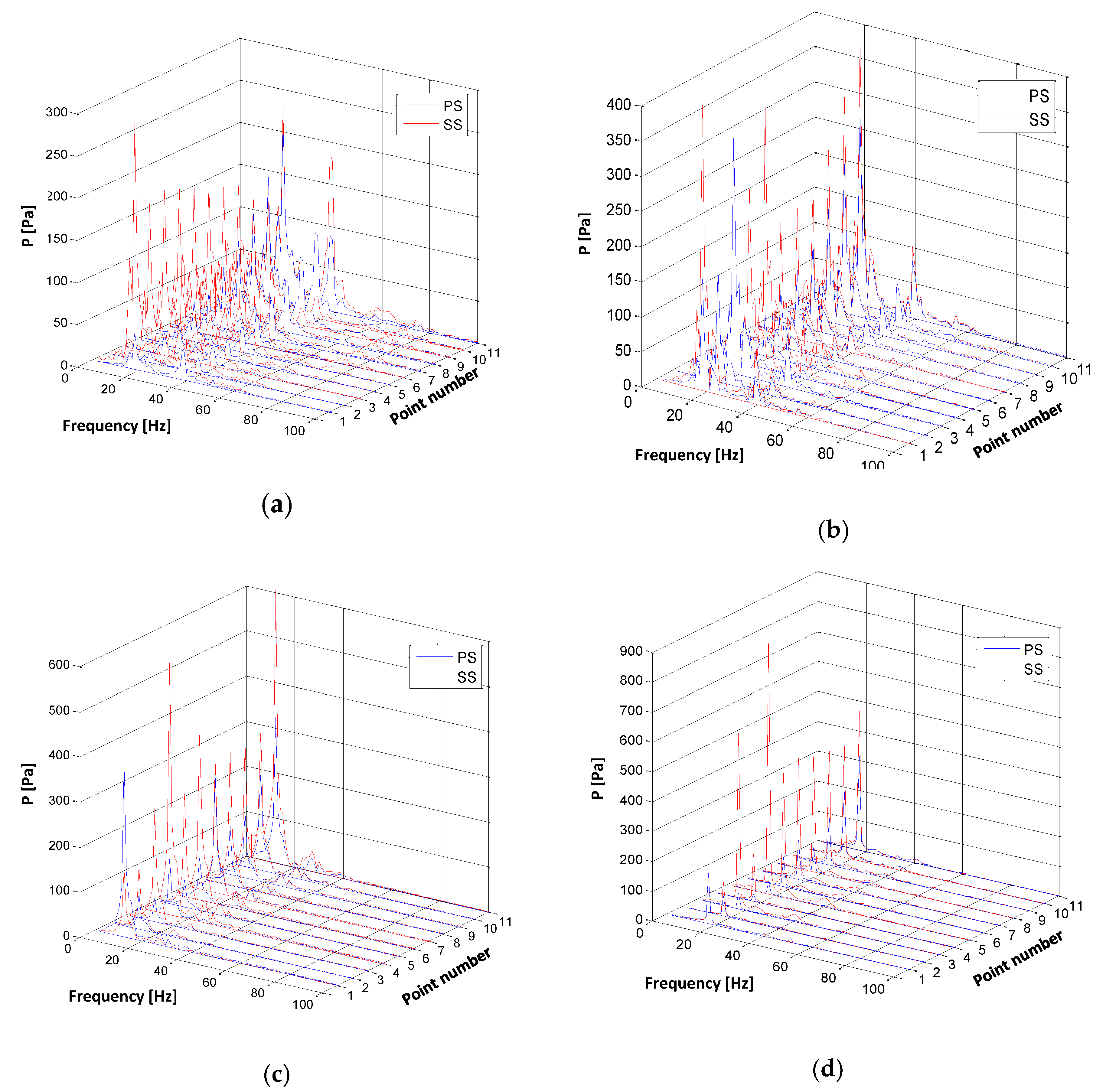 Energies 13 04055 g013