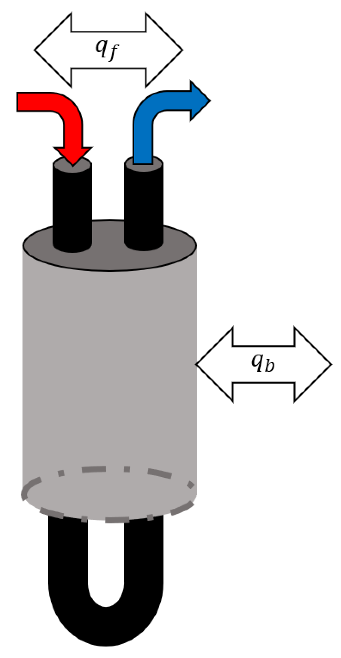 Energies 13 04058 g003