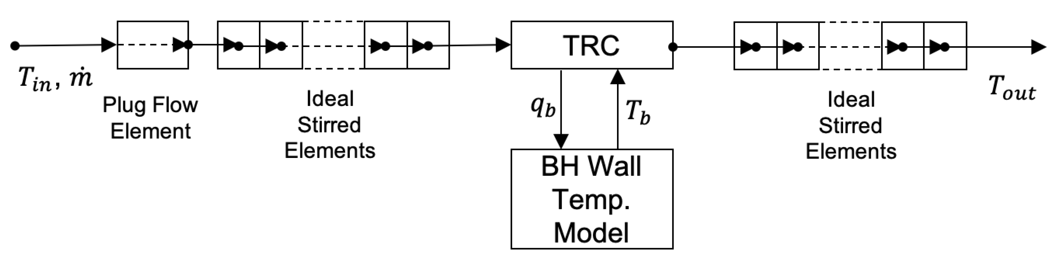 Energies 13 04058 g004