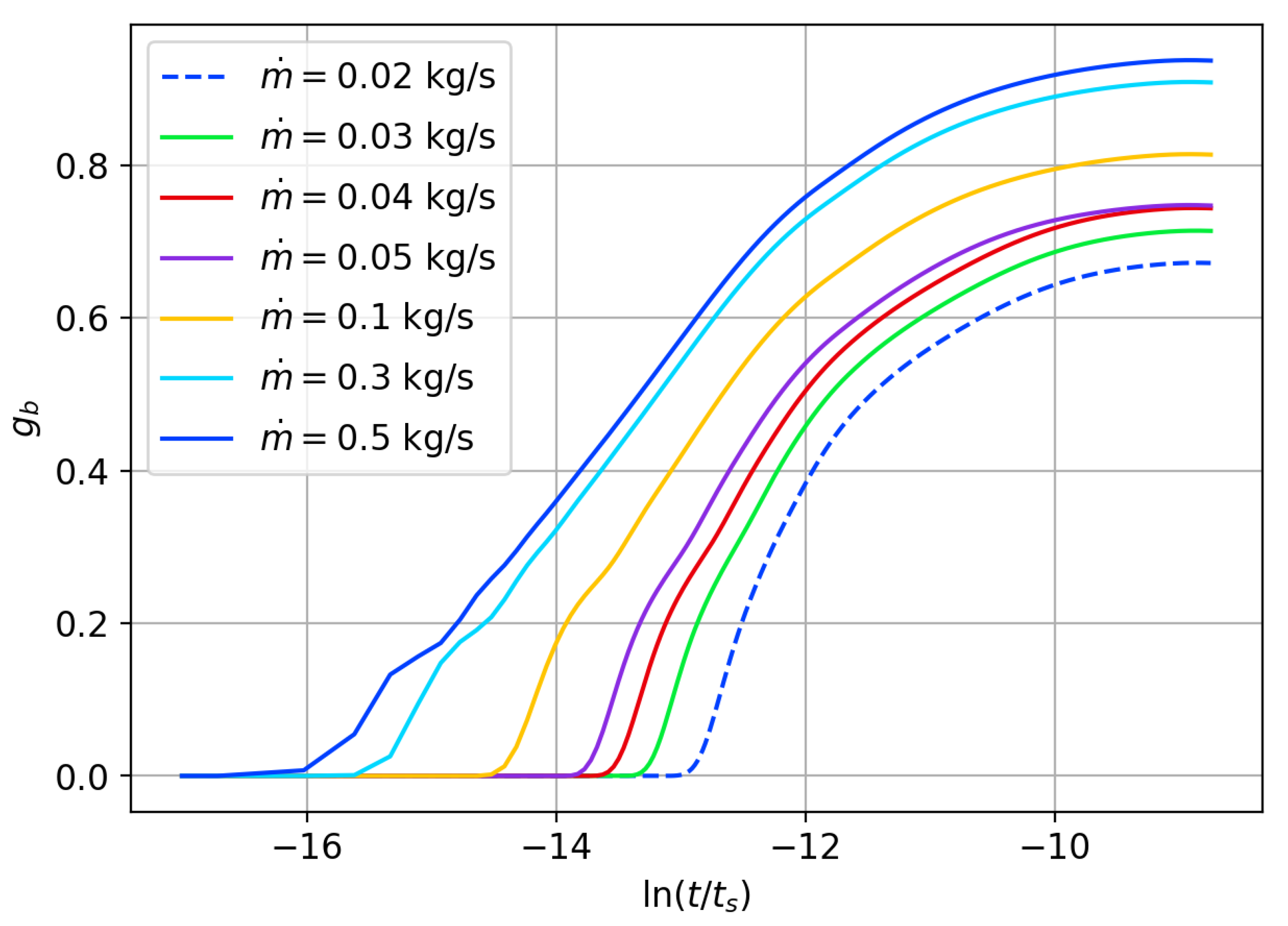 Energies 13 04058 g009