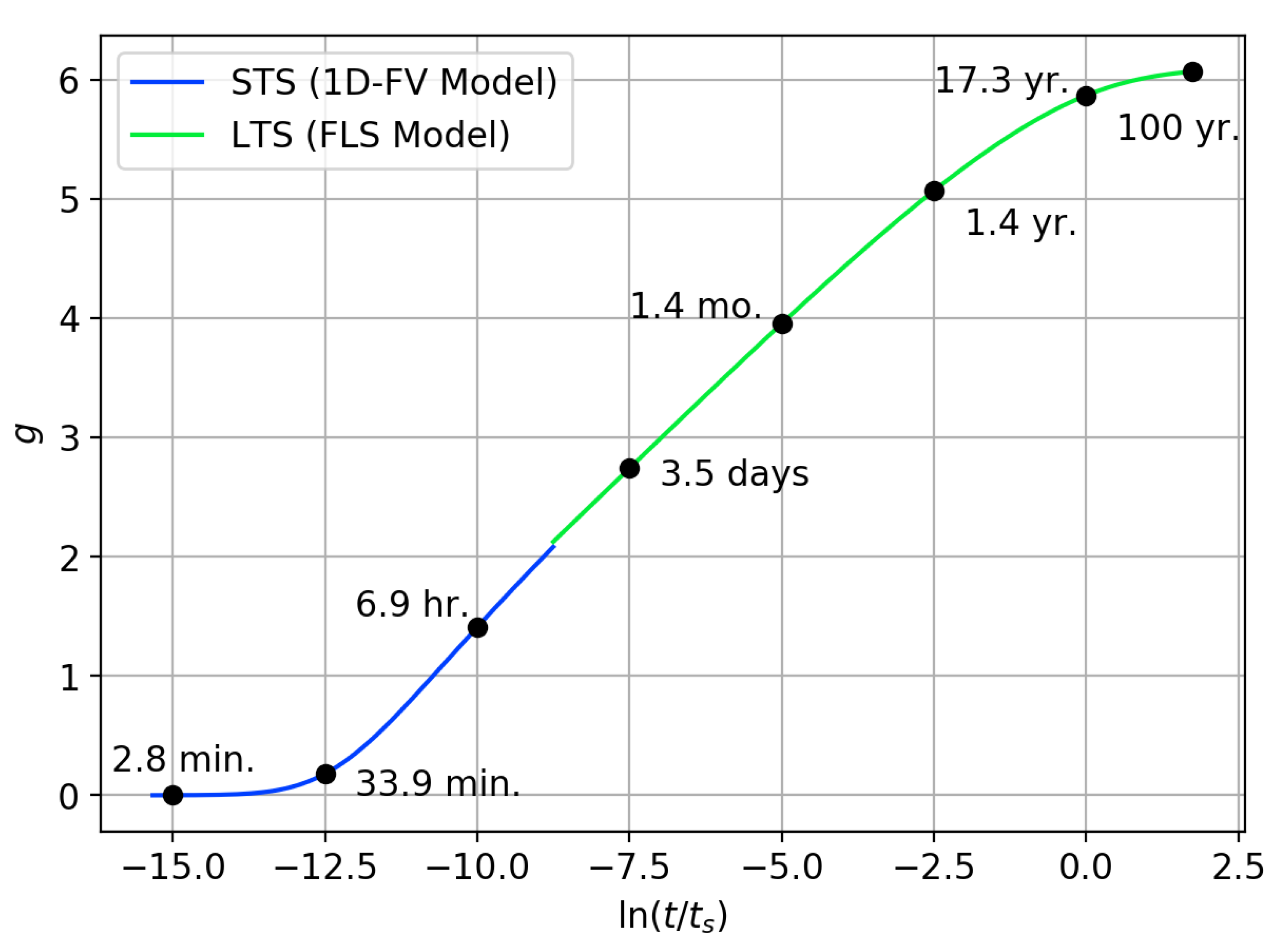 Energies 13 04058 g010