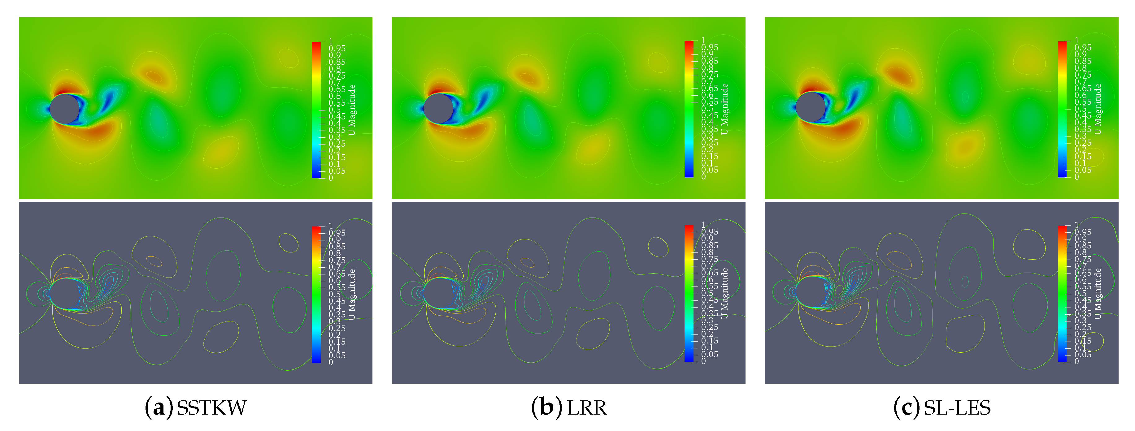 Energies 13 04059 g005