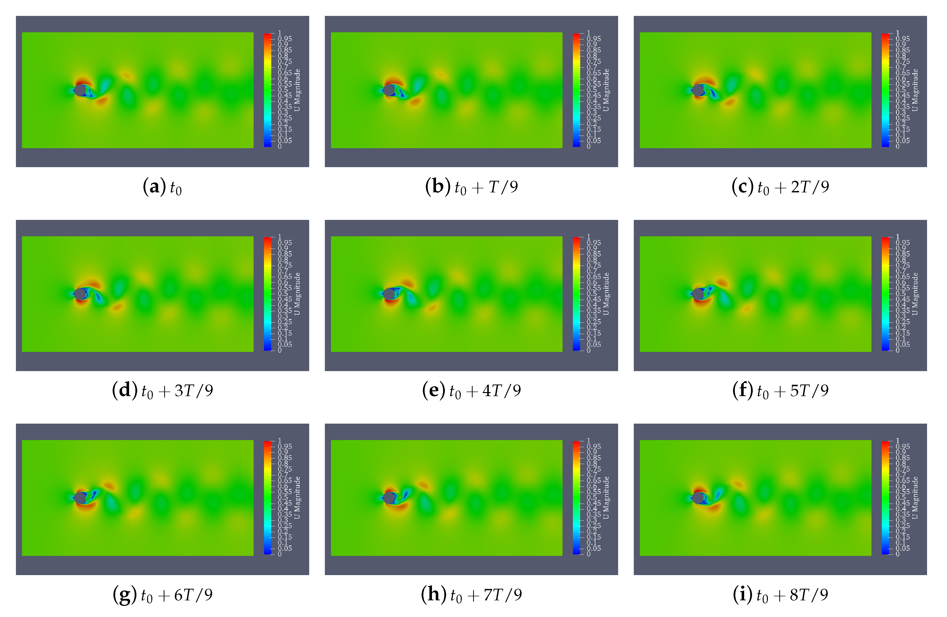 Energies 13 04059 g006