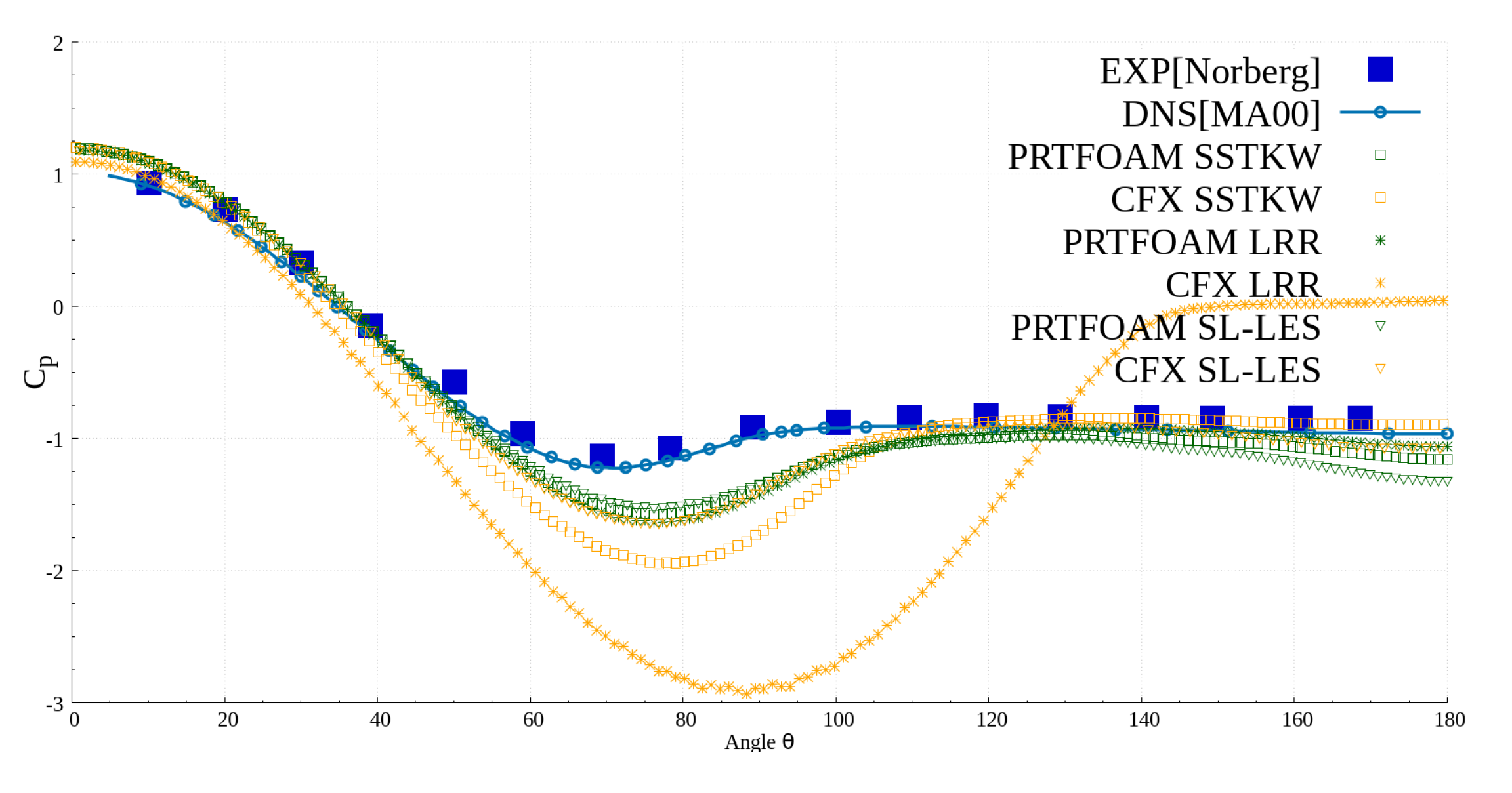 Energies 13 04059 g008
