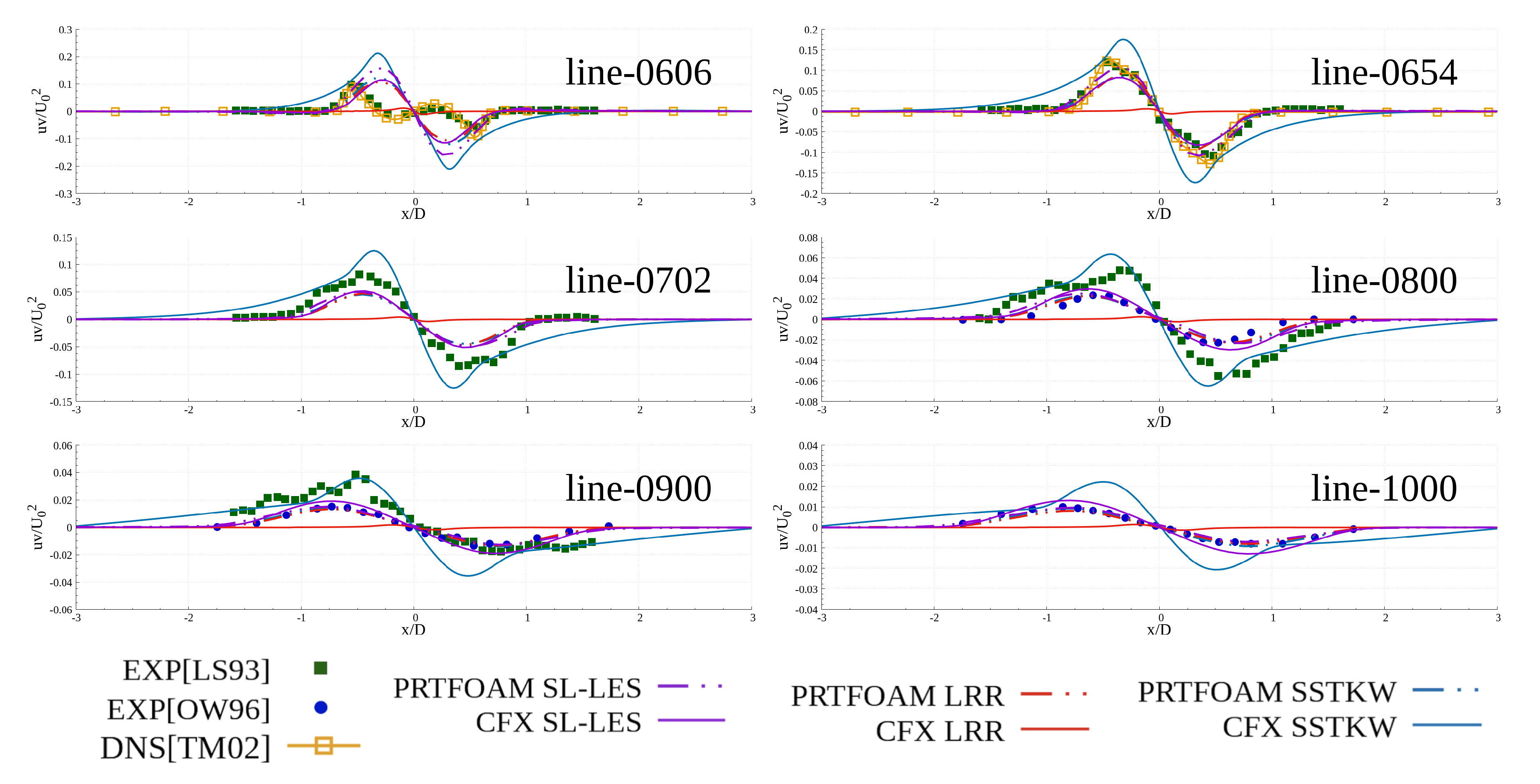 Energies 13 04059 g011