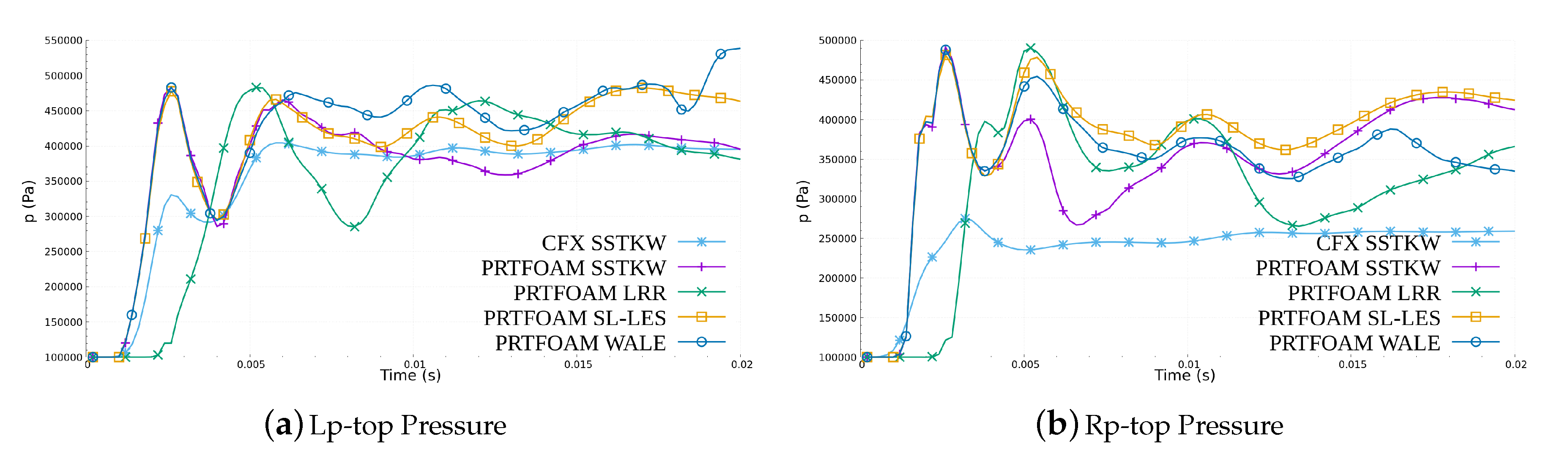 Energies 13 04059 g016