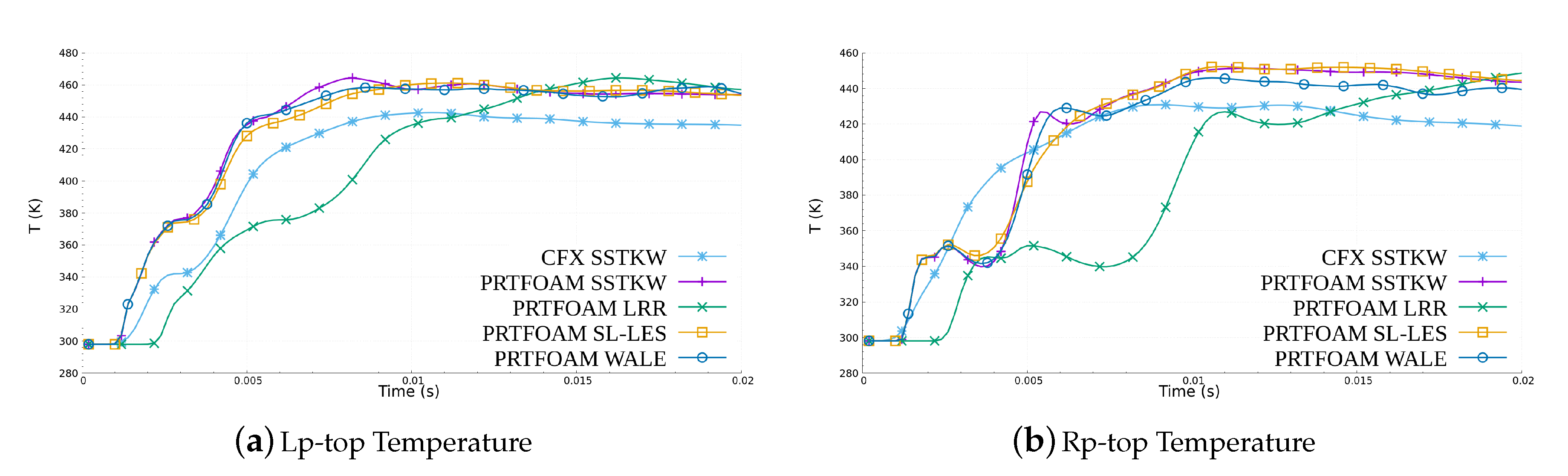 Energies 13 04059 g017