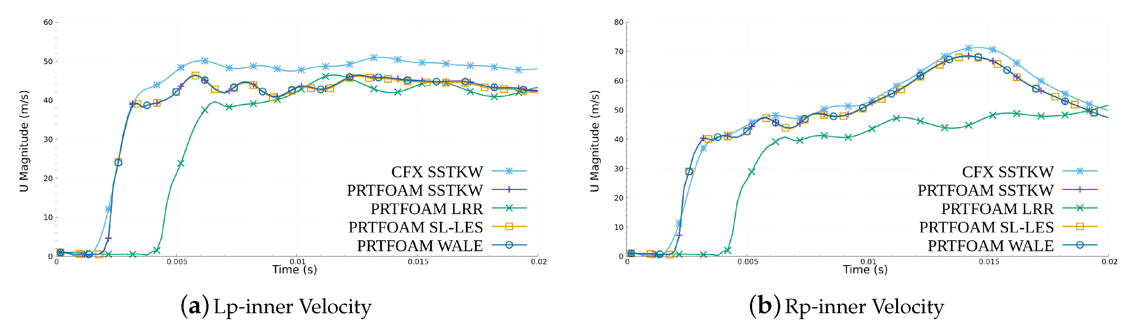 Energies 13 04059 g019