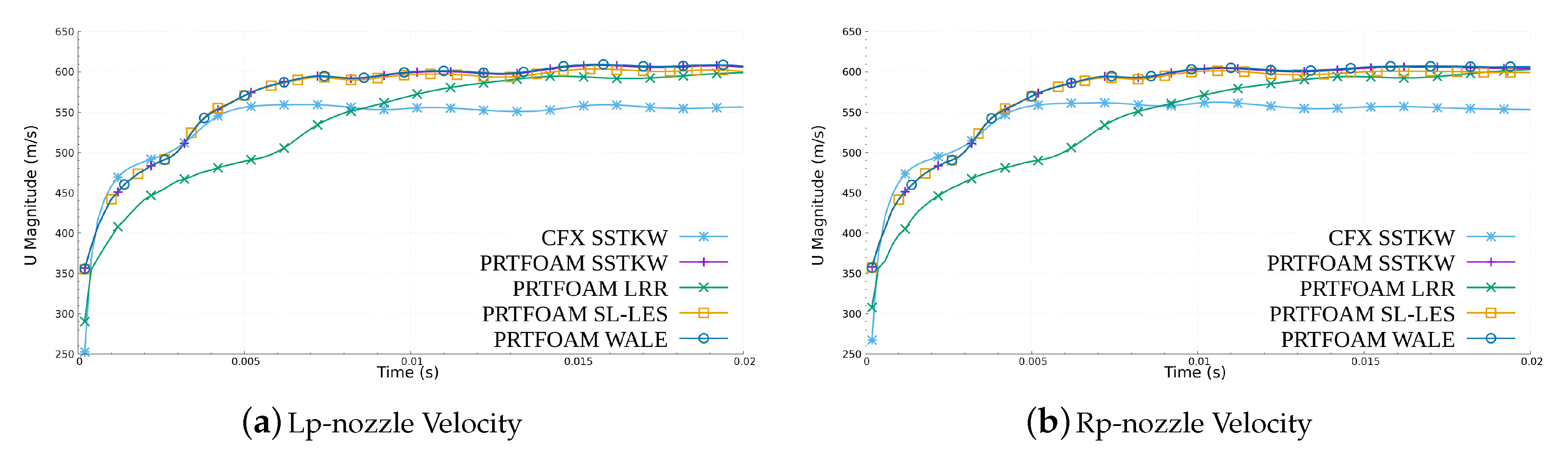 Energies 13 04059 g020