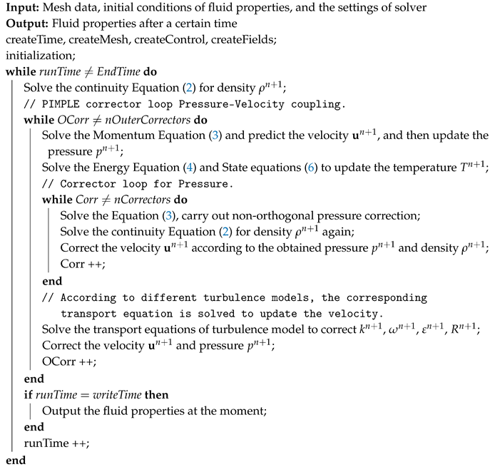 Energies 13 04059 i001