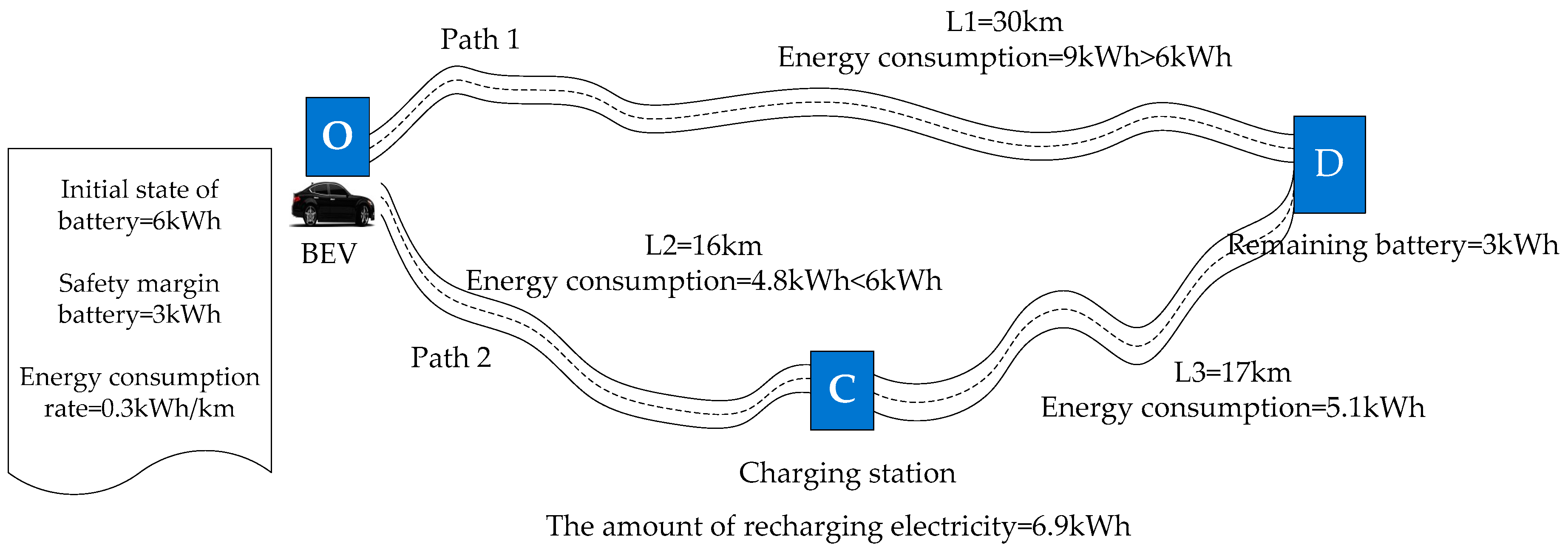 Energies 13 04061 g001