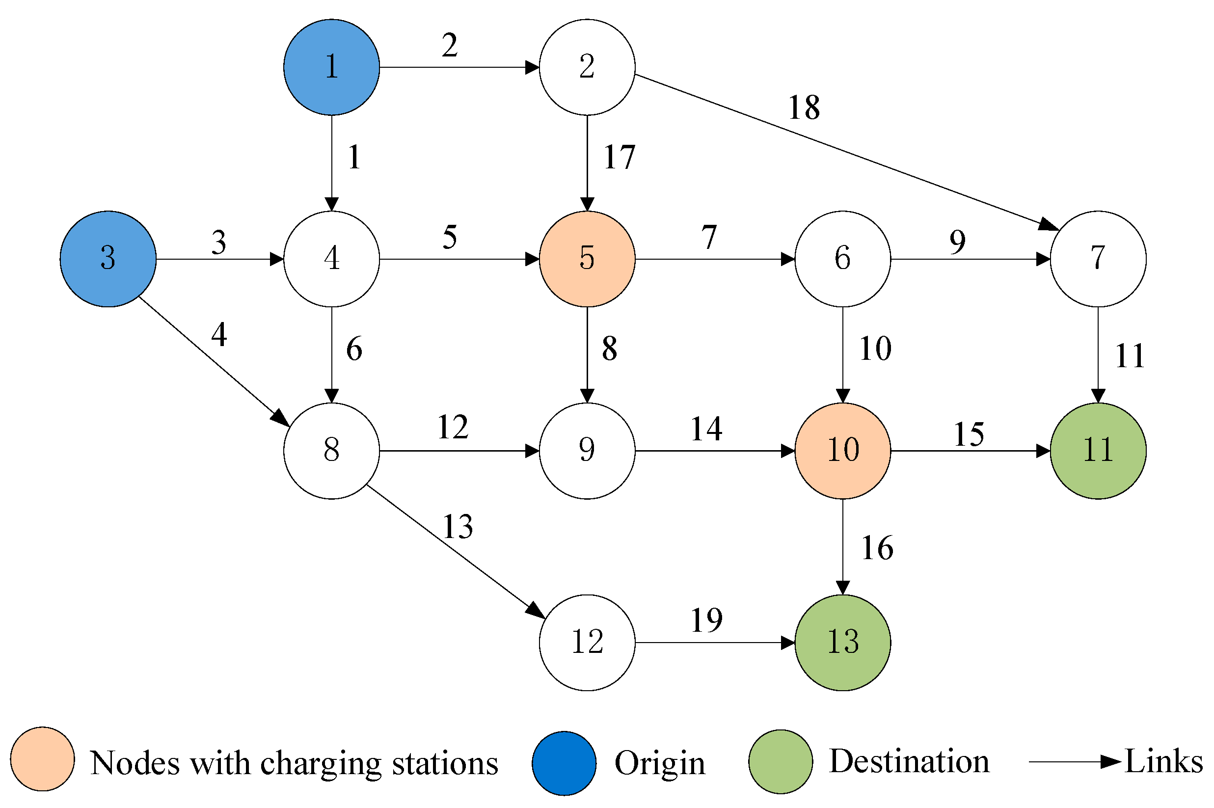 Energies 13 04061 g002
