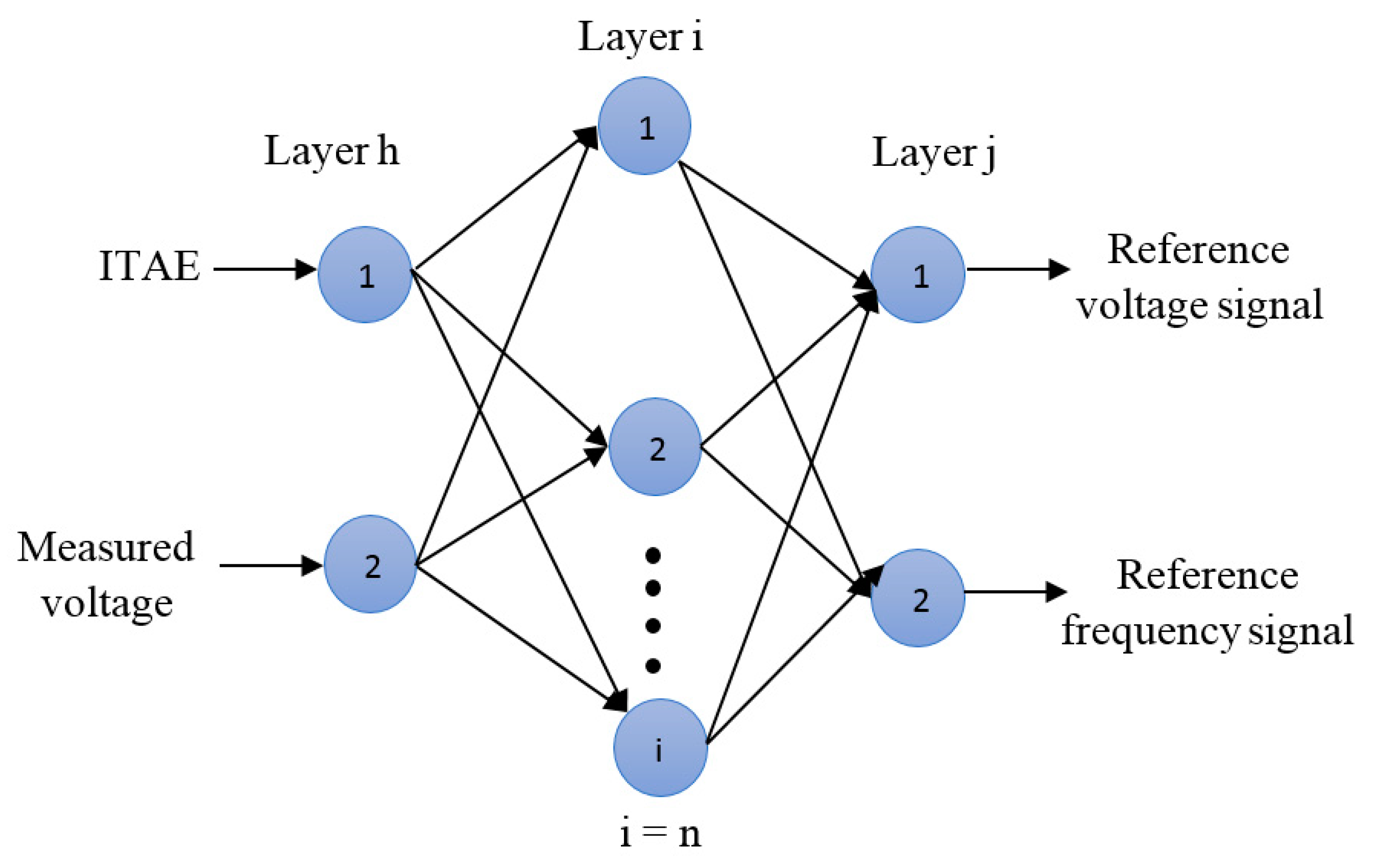 Energies 13 04063 g004