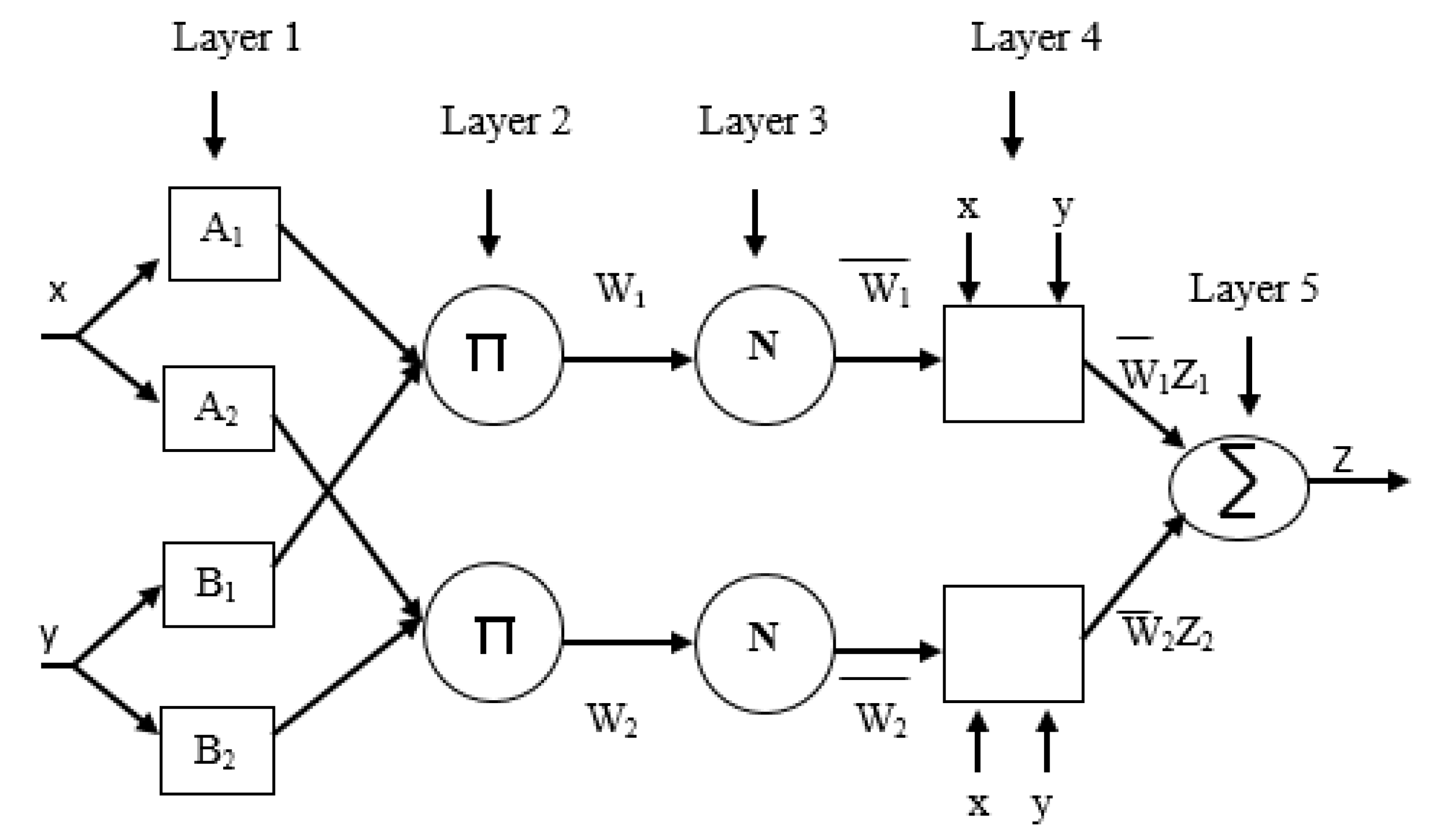 Energies 13 04063 g007