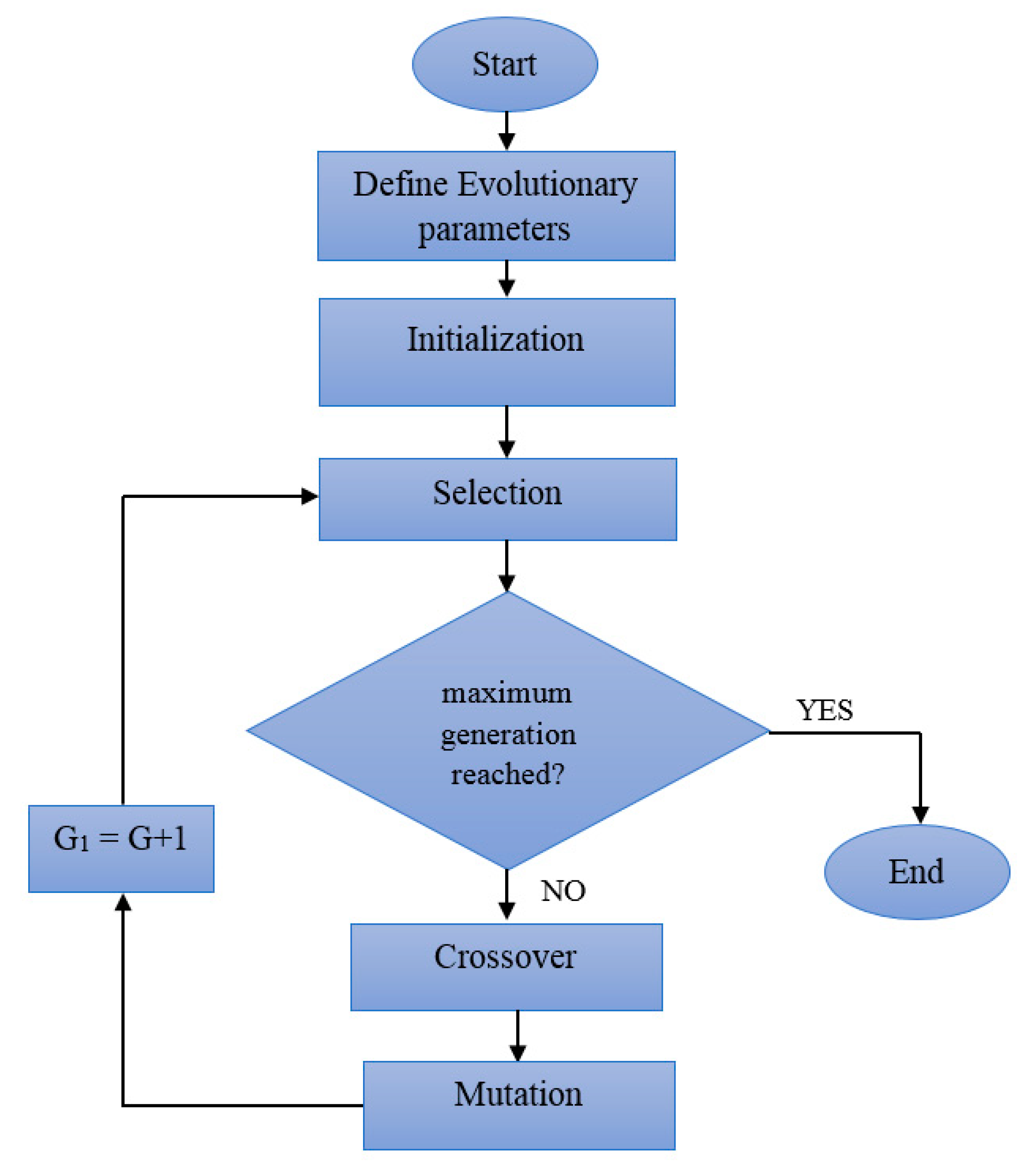 Energies 13 04063 g008