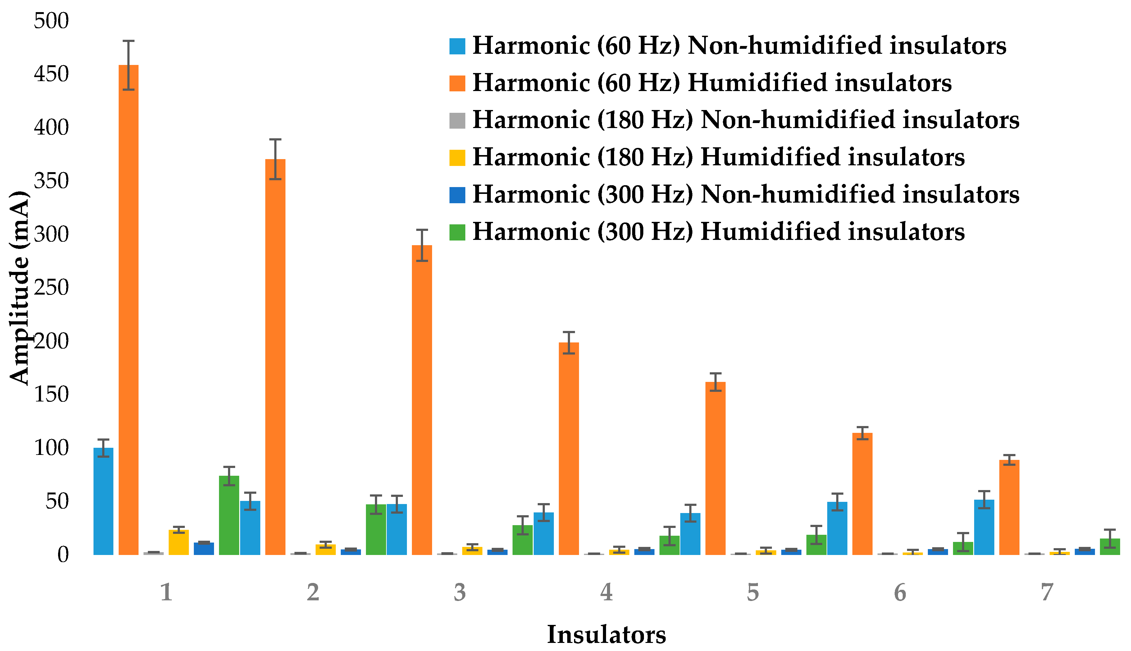 Energies 13 04064 g008