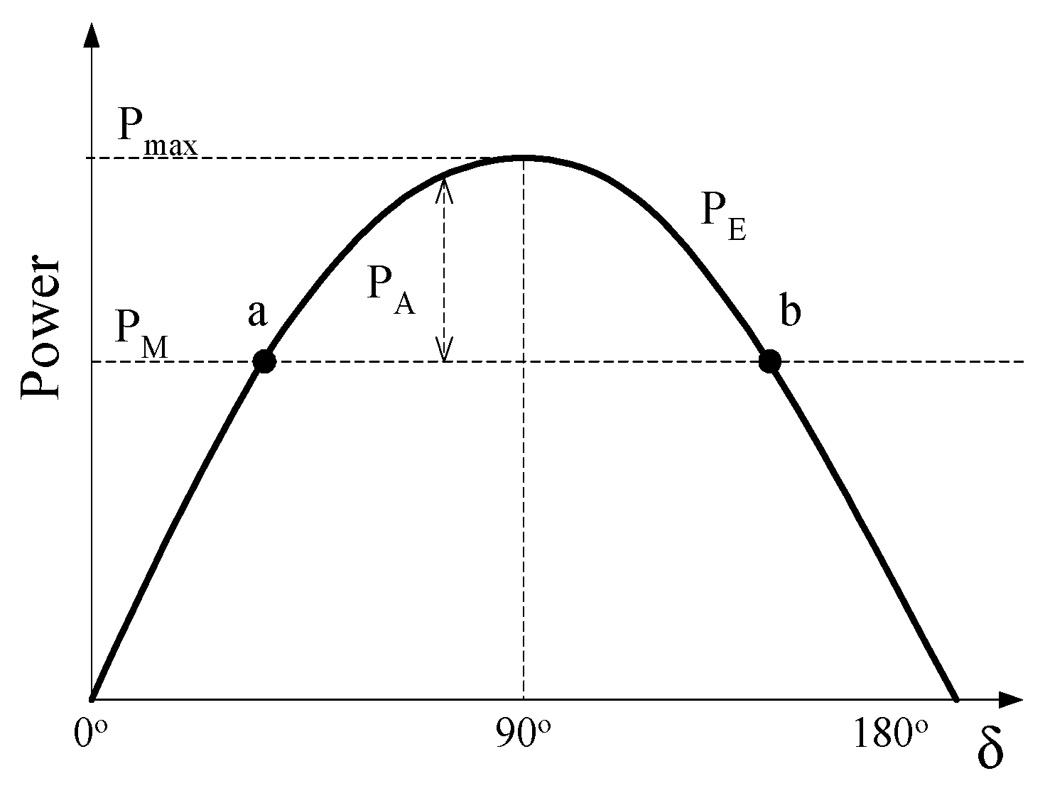 Energies 13 04065 g001