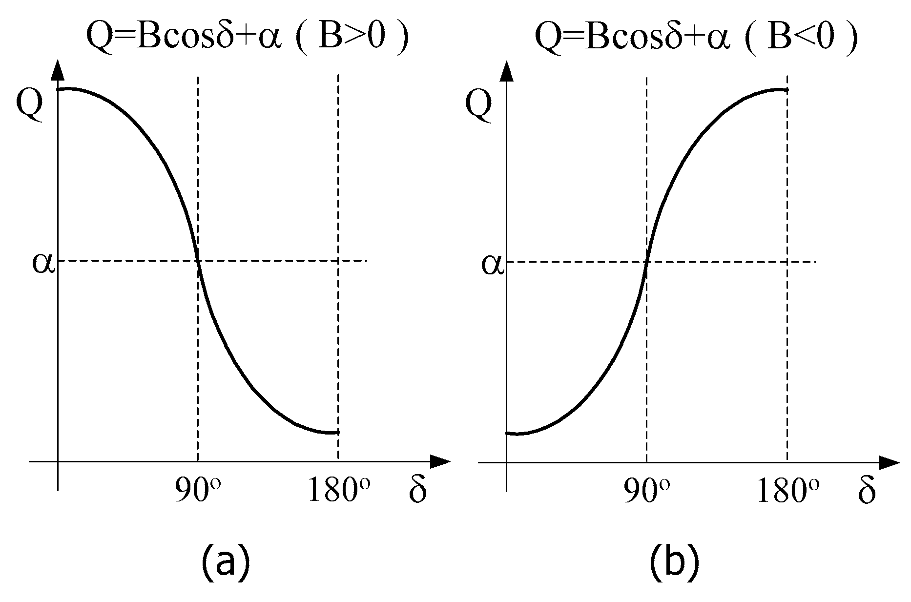 Energies 13 04065 g006
